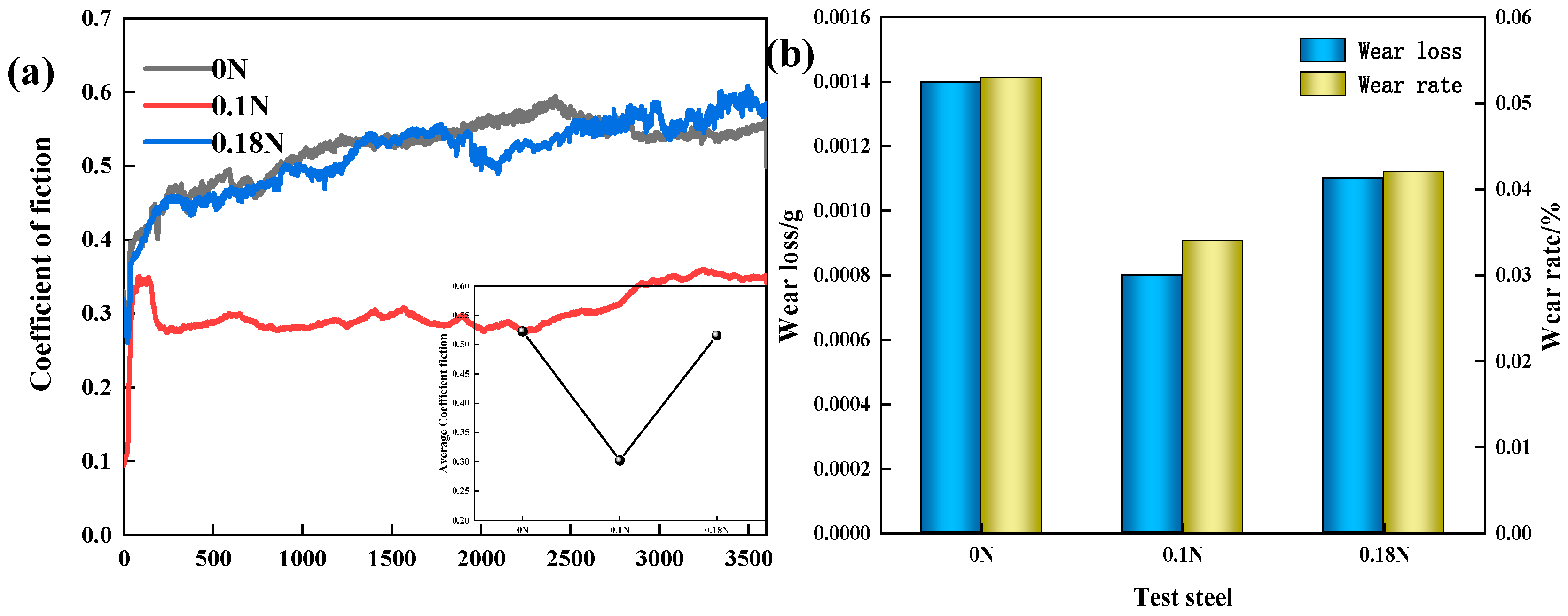 Materials 17 00308 g006 Materials 17 00308 g006