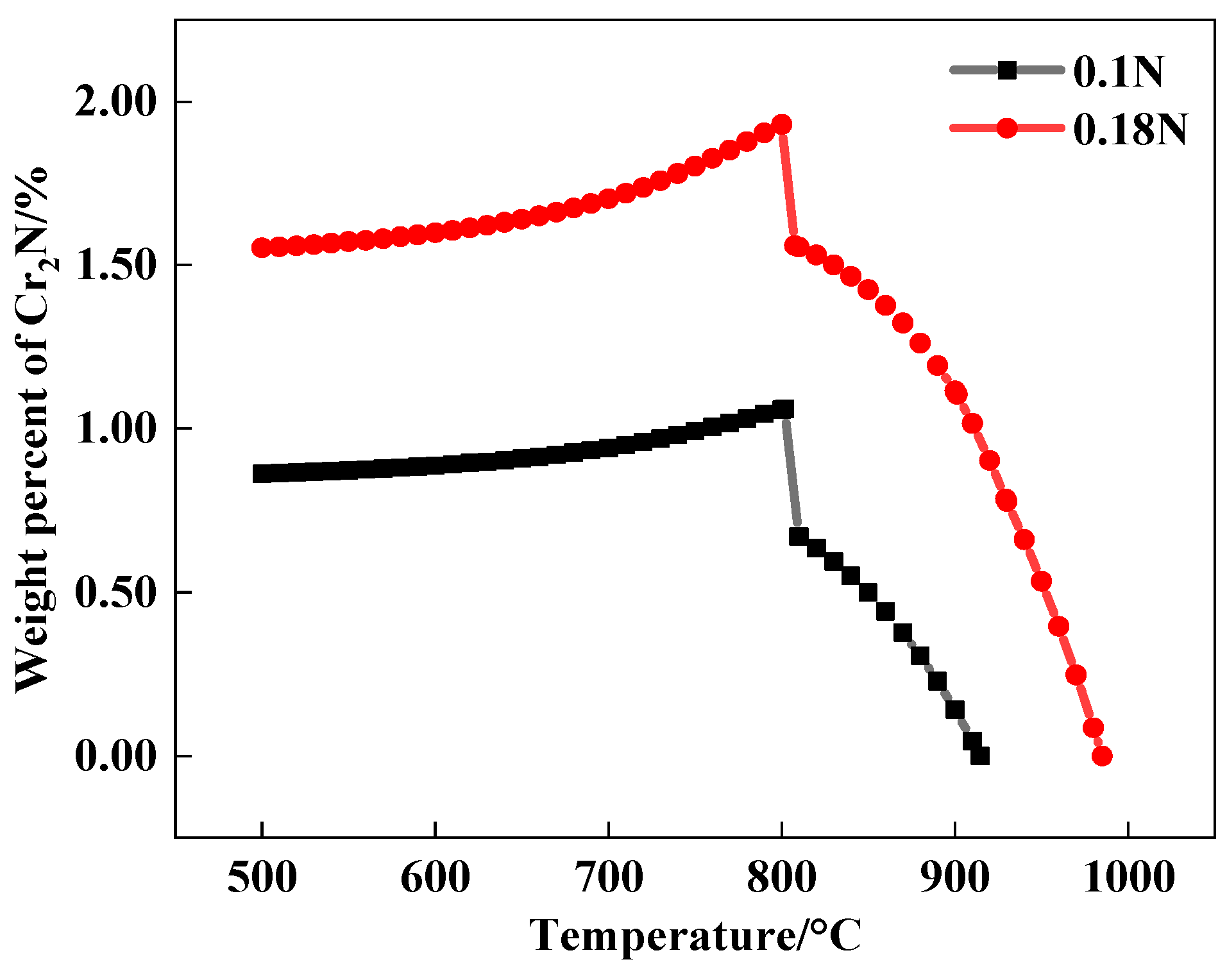 Materials 17 00308 g009 Materials 17 00308 g009