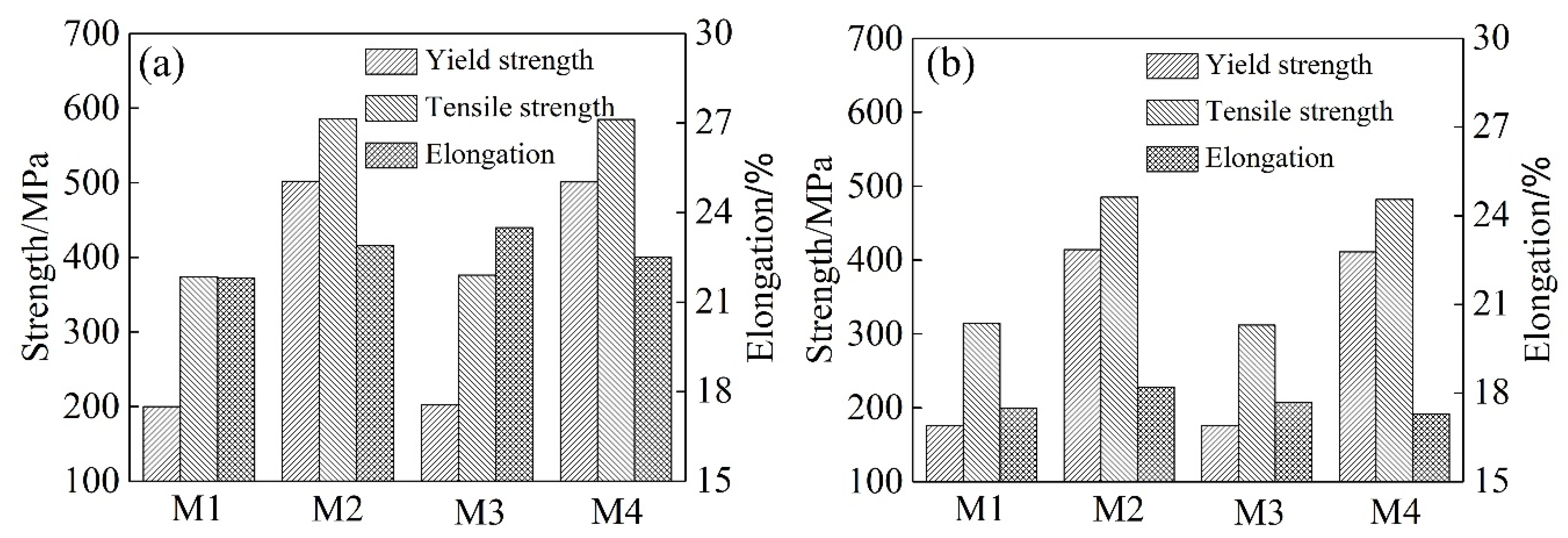 Materials 17 00310 g002