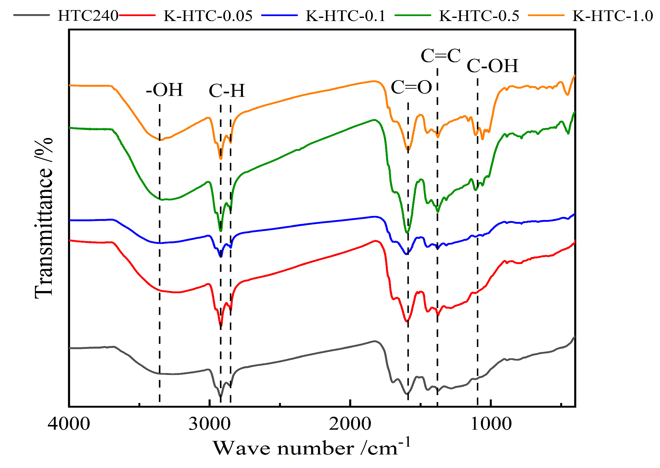 Materials 17 00311 g002