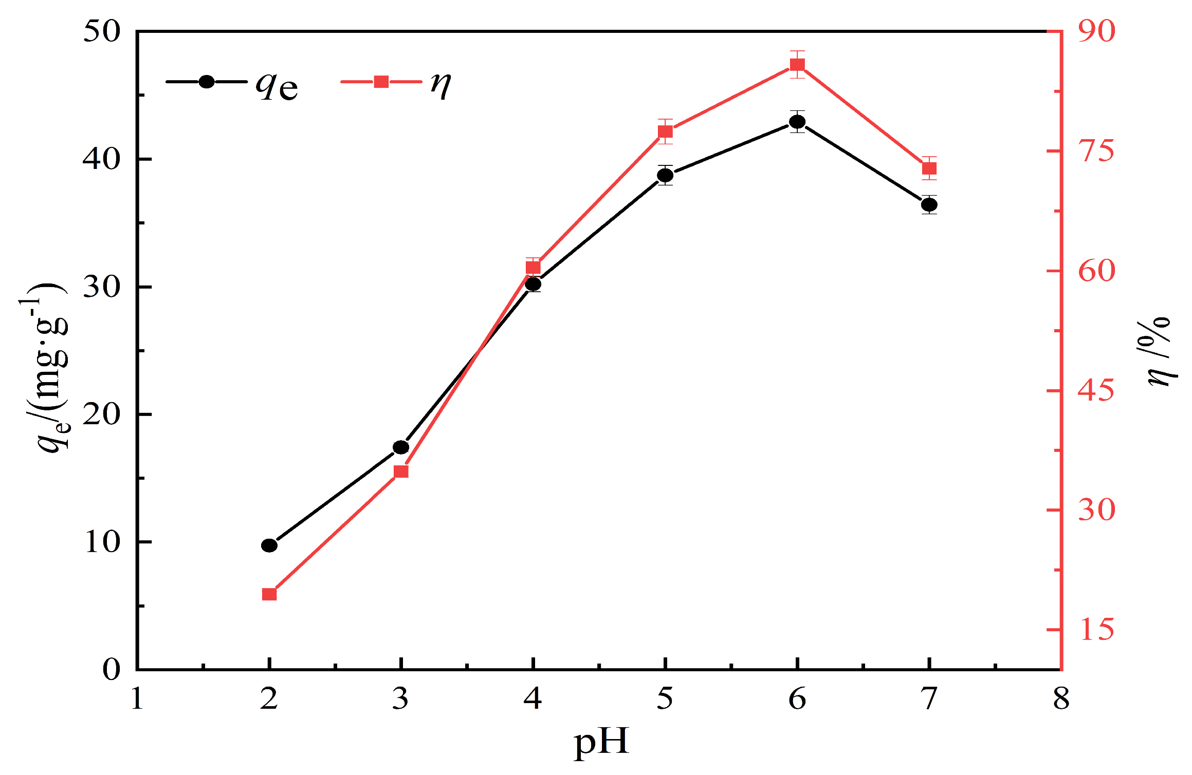 Materials 17 00311 g006
