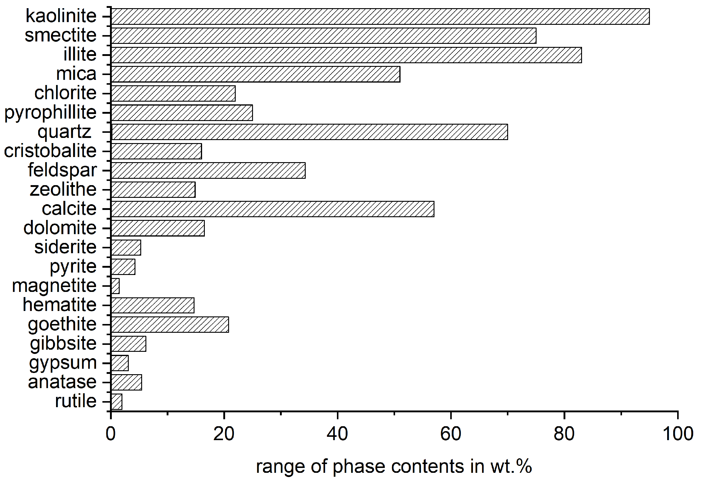 Materials 17 00312 g002