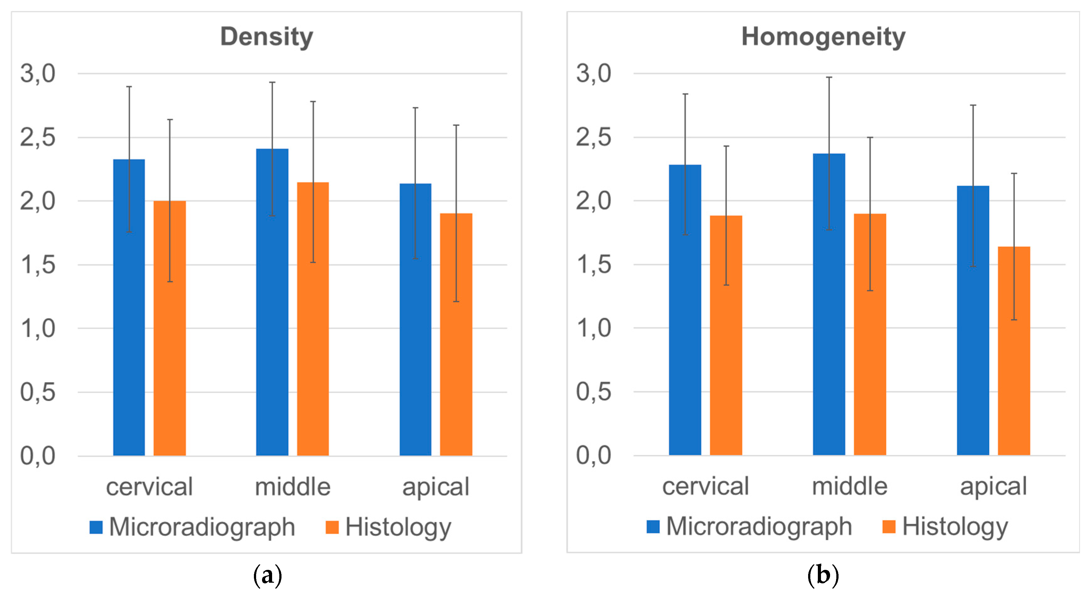 Materials 17 00313 g004