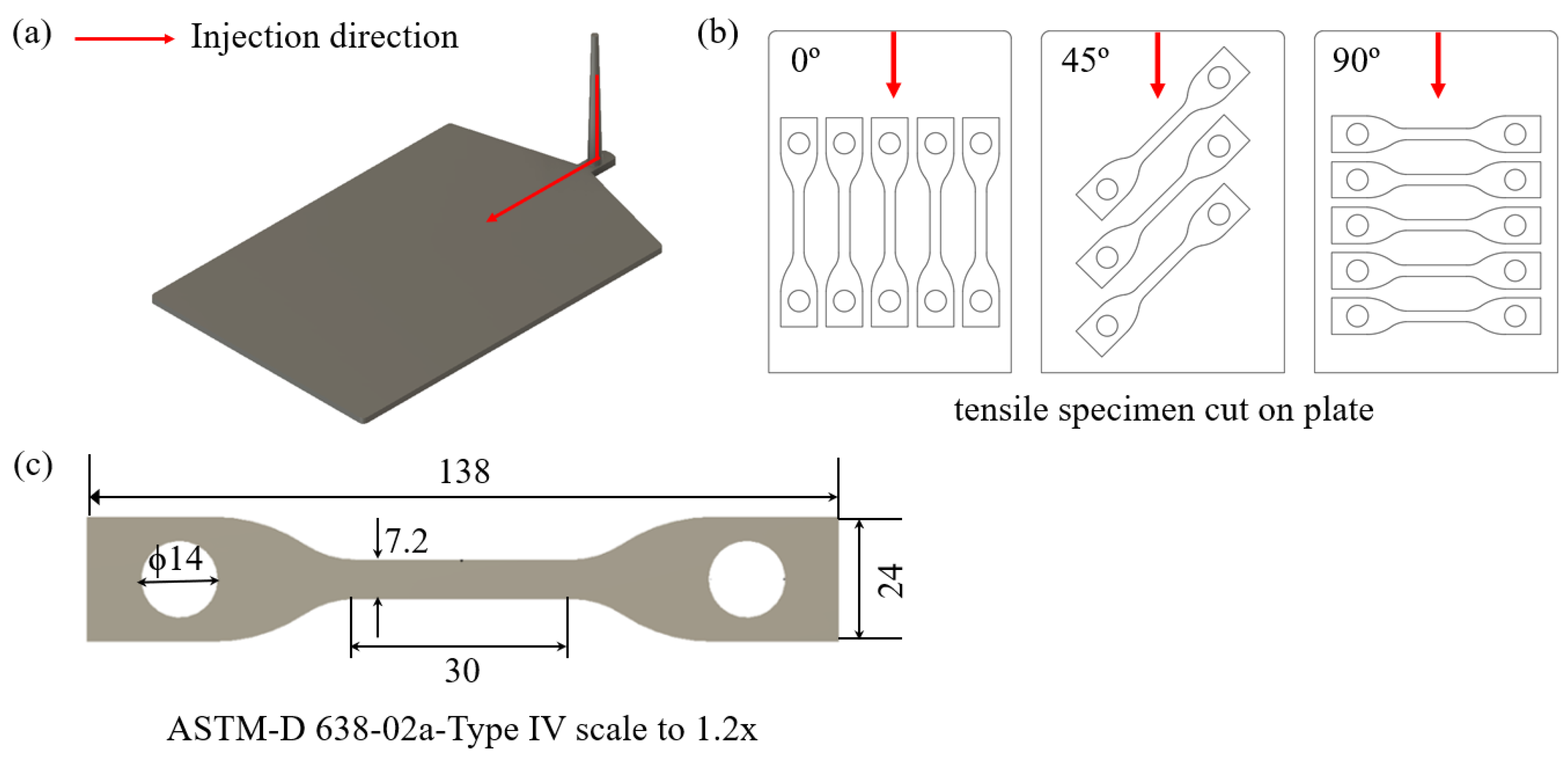 Materials 17 00315 g002 Materials 17 00315 g002