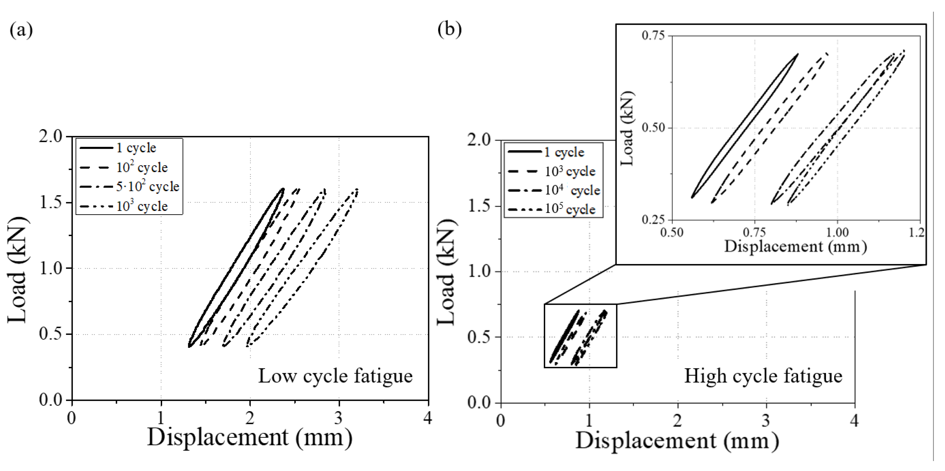 Materials 17 00315 g004 Materials 17 00315 g004