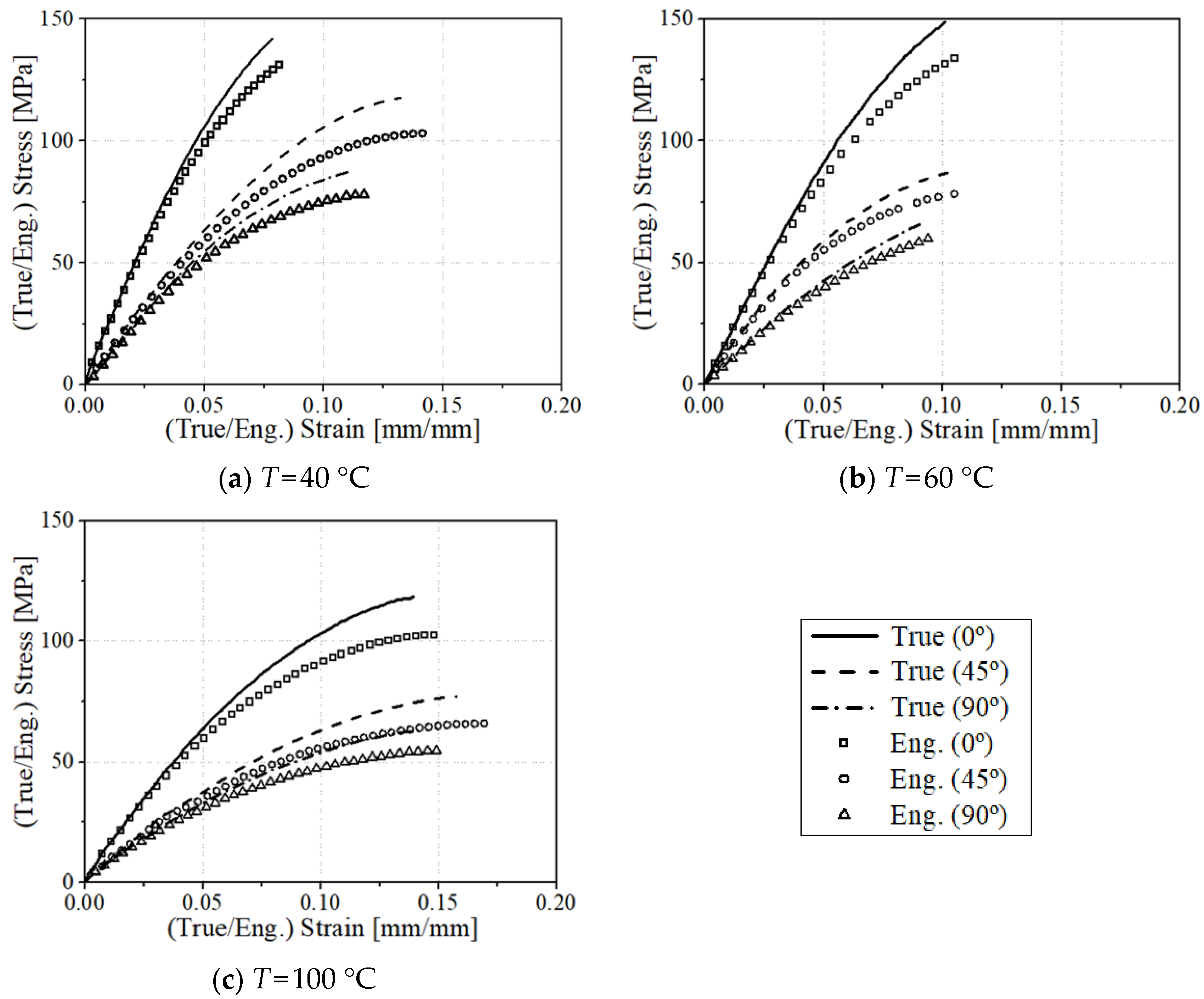Materials 17 00315 g006 Materials 17 00315 g006