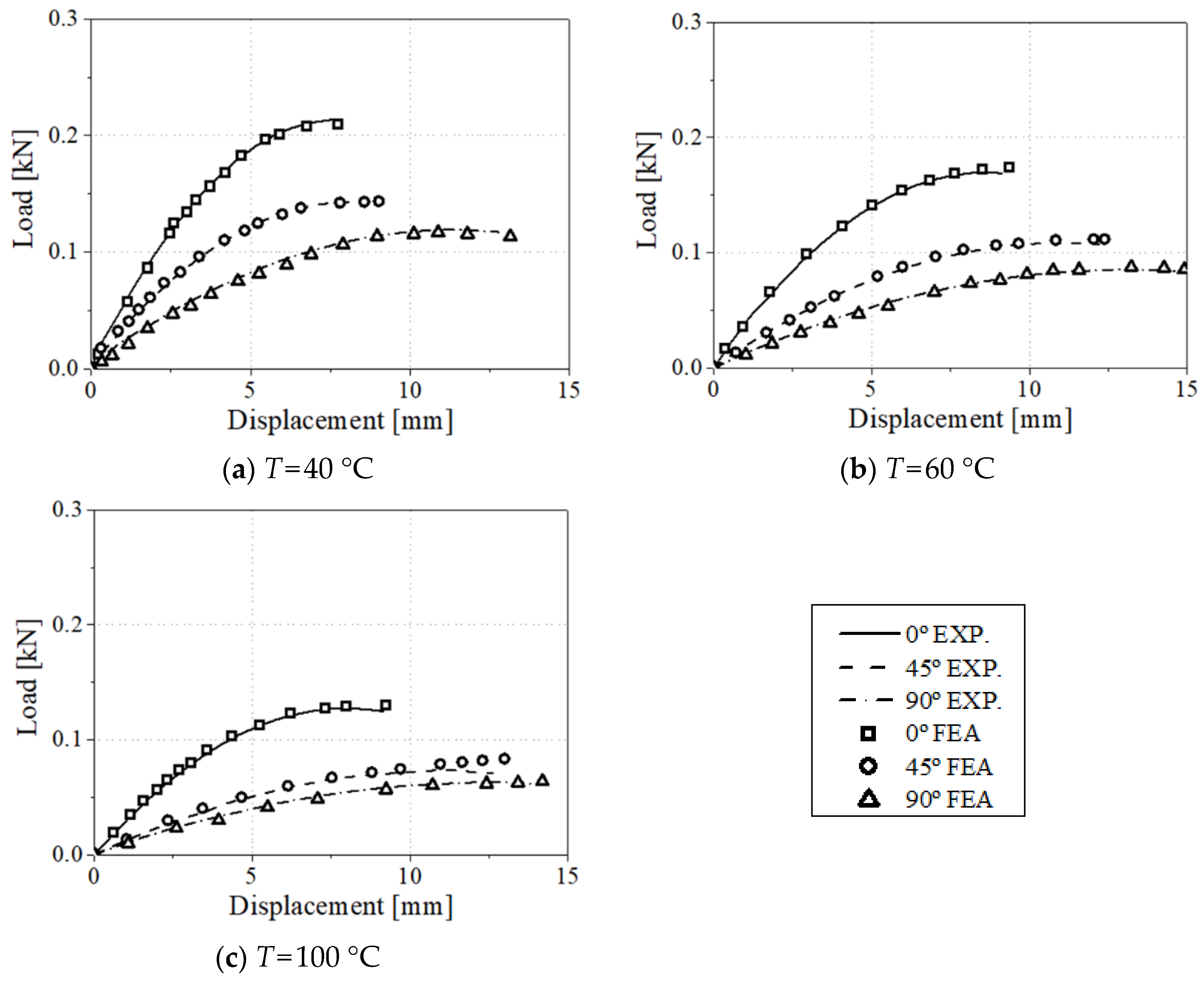 Materials 17 00315 g008 Materials 17 00315 g008