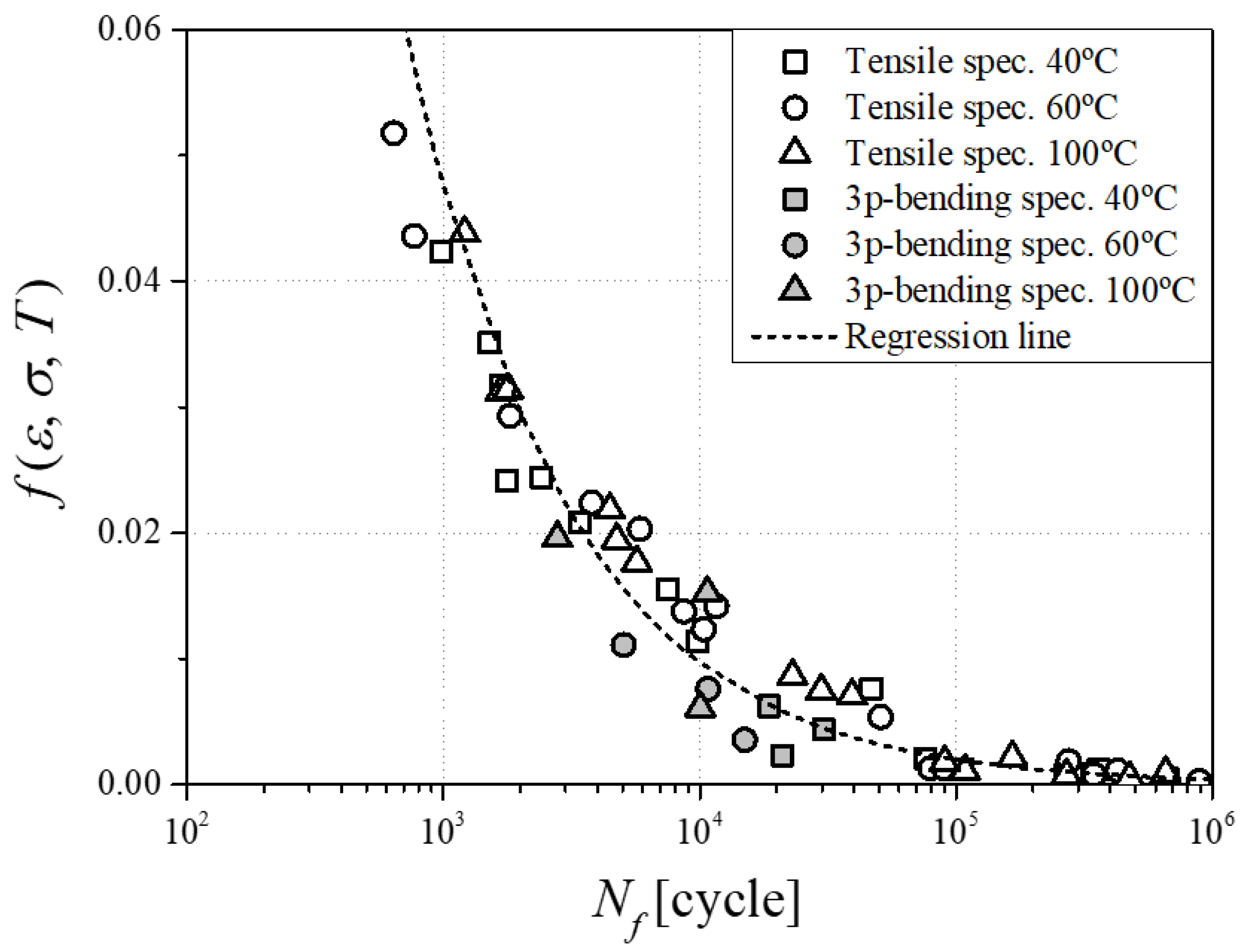 Materials 17 00315 g009 Materials 17 00315 g009