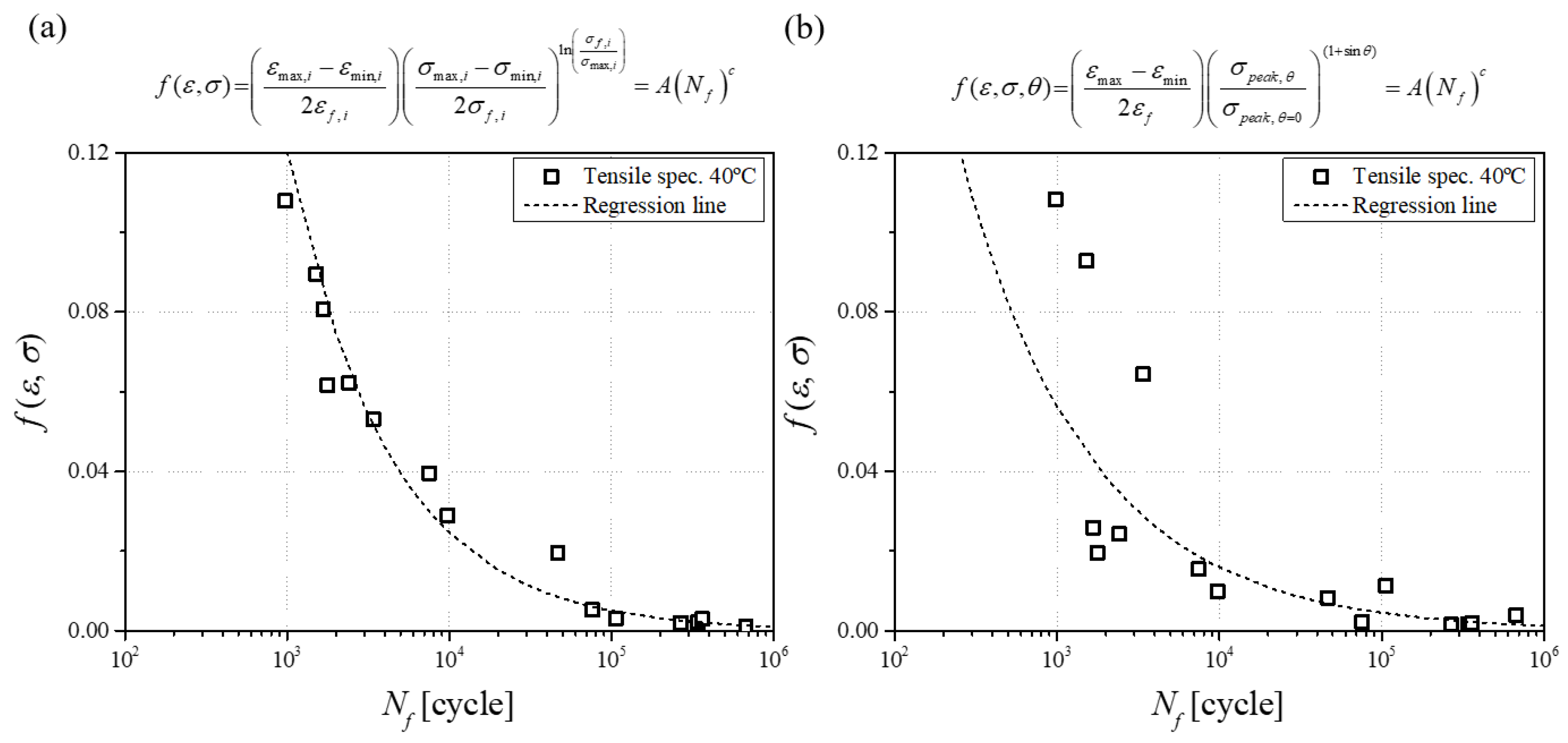 Materials 17 00315 g010 Materials 17 00315 g010