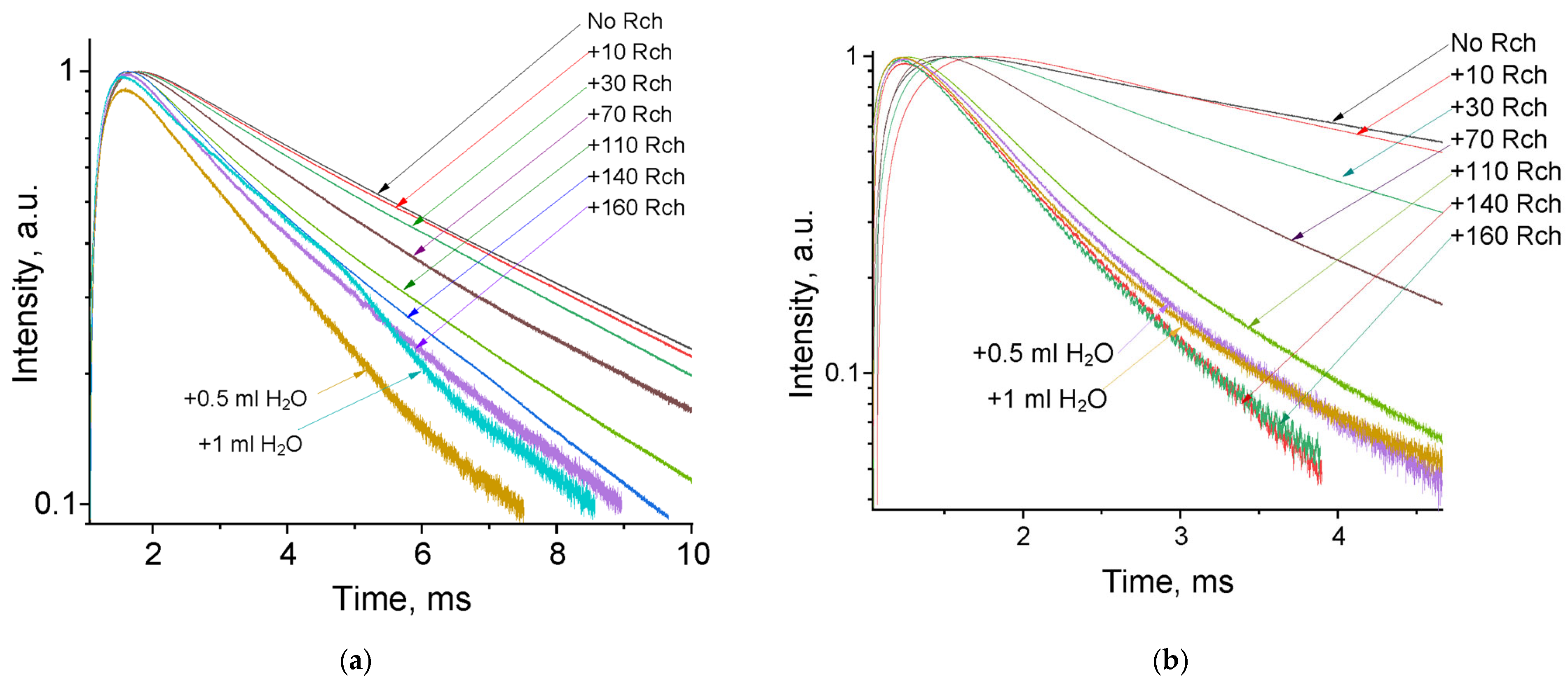 Materials 17 00316 g004a