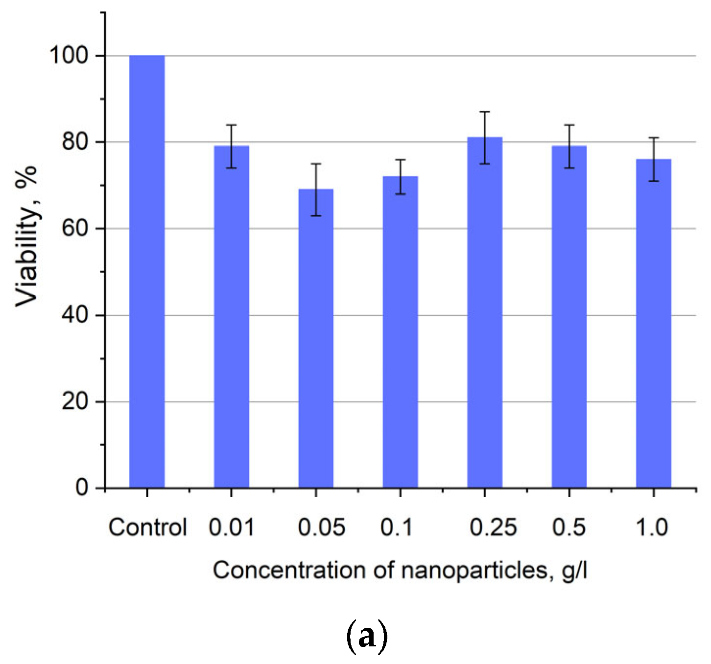 Materials 17 00316 g006a