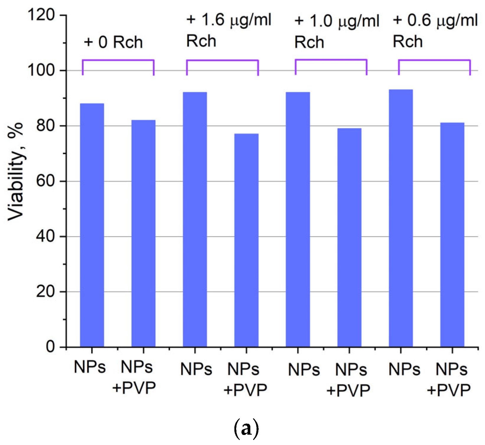 Materials 17 00316 g007a