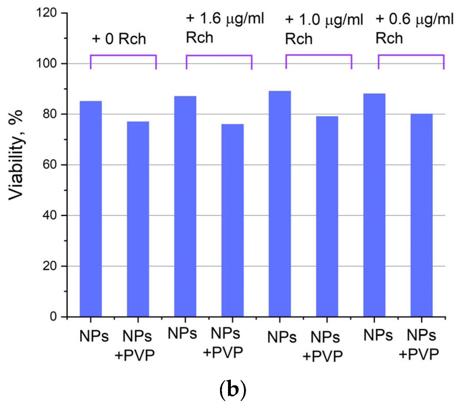 Materials 17 00316 g007b