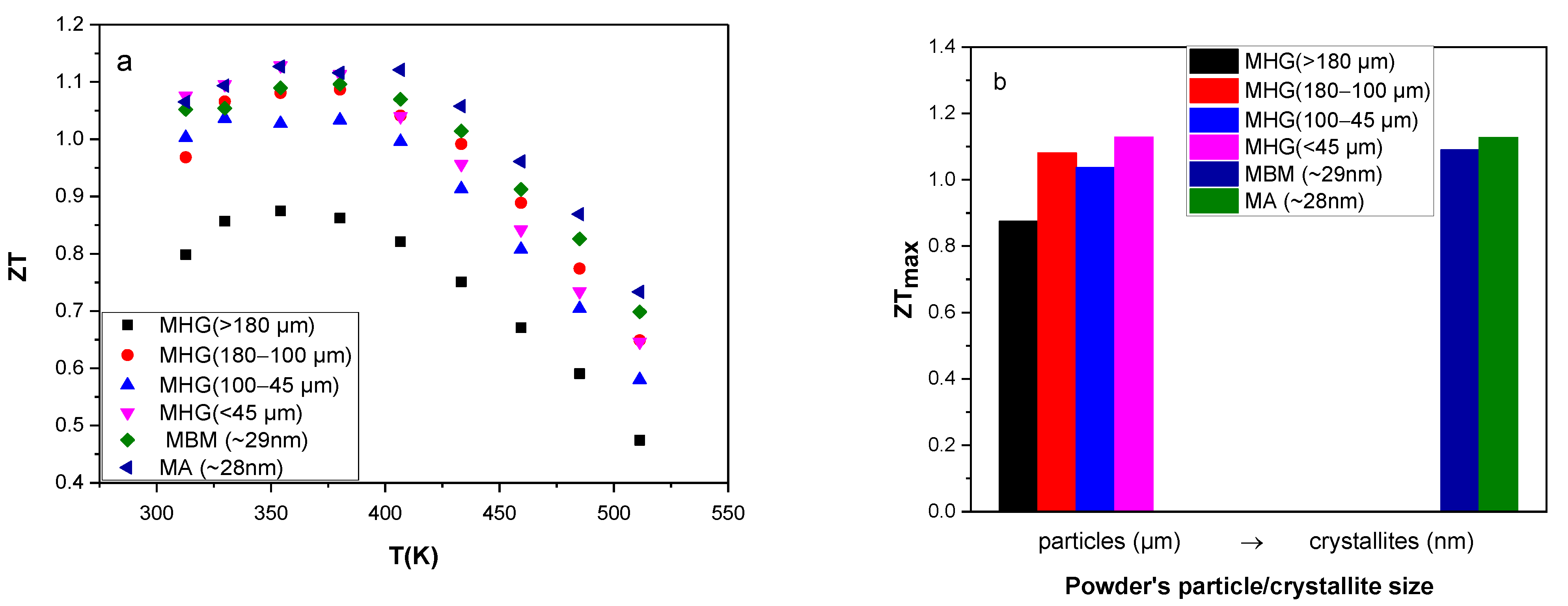 Materials 17 00318 g006