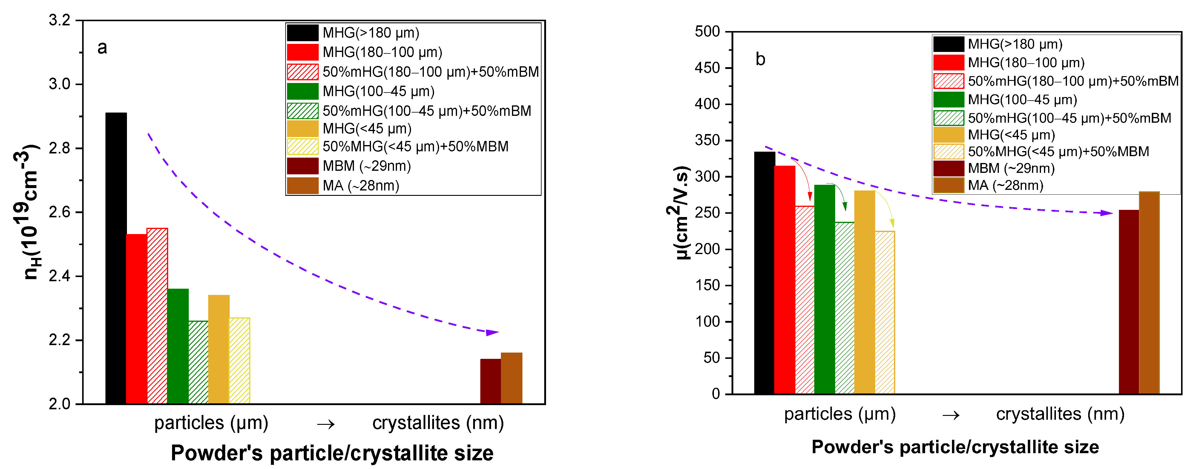 Materials 17 00318 g008