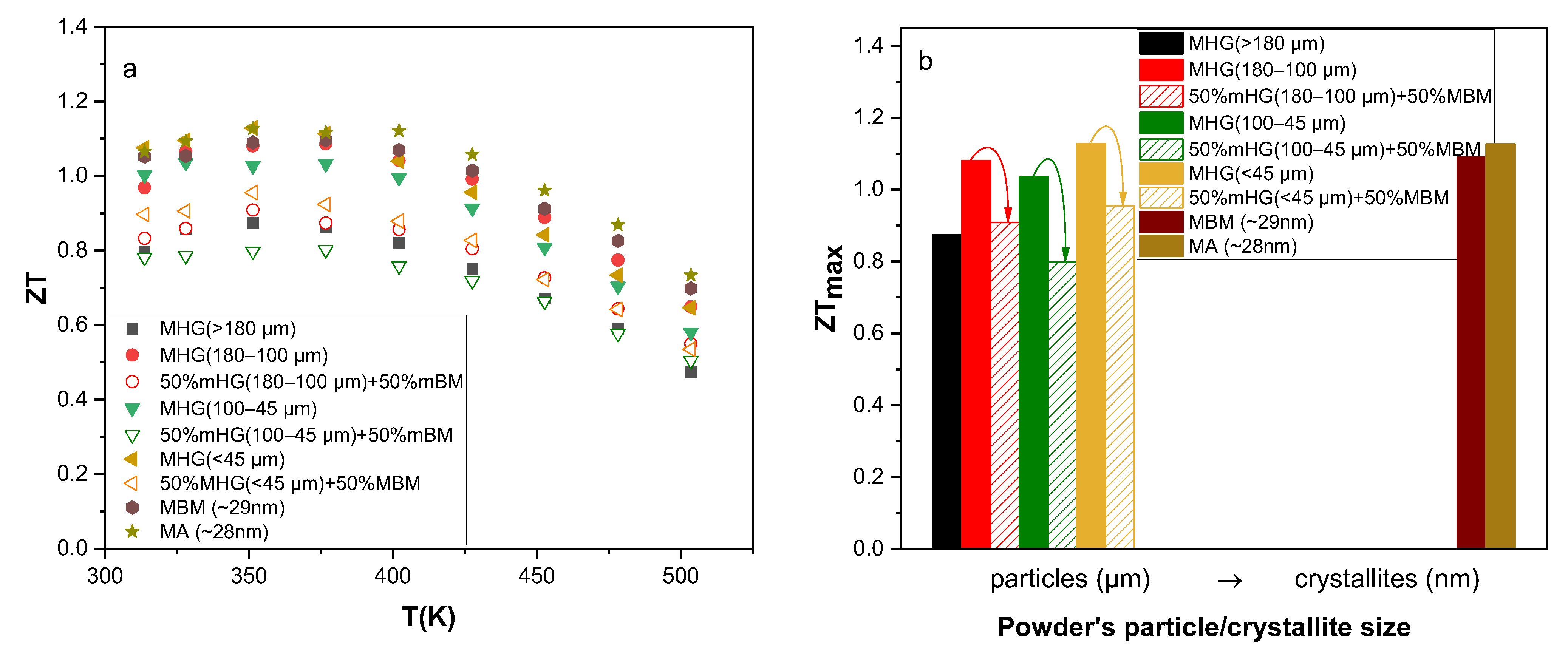 Materials 17 00318 g011