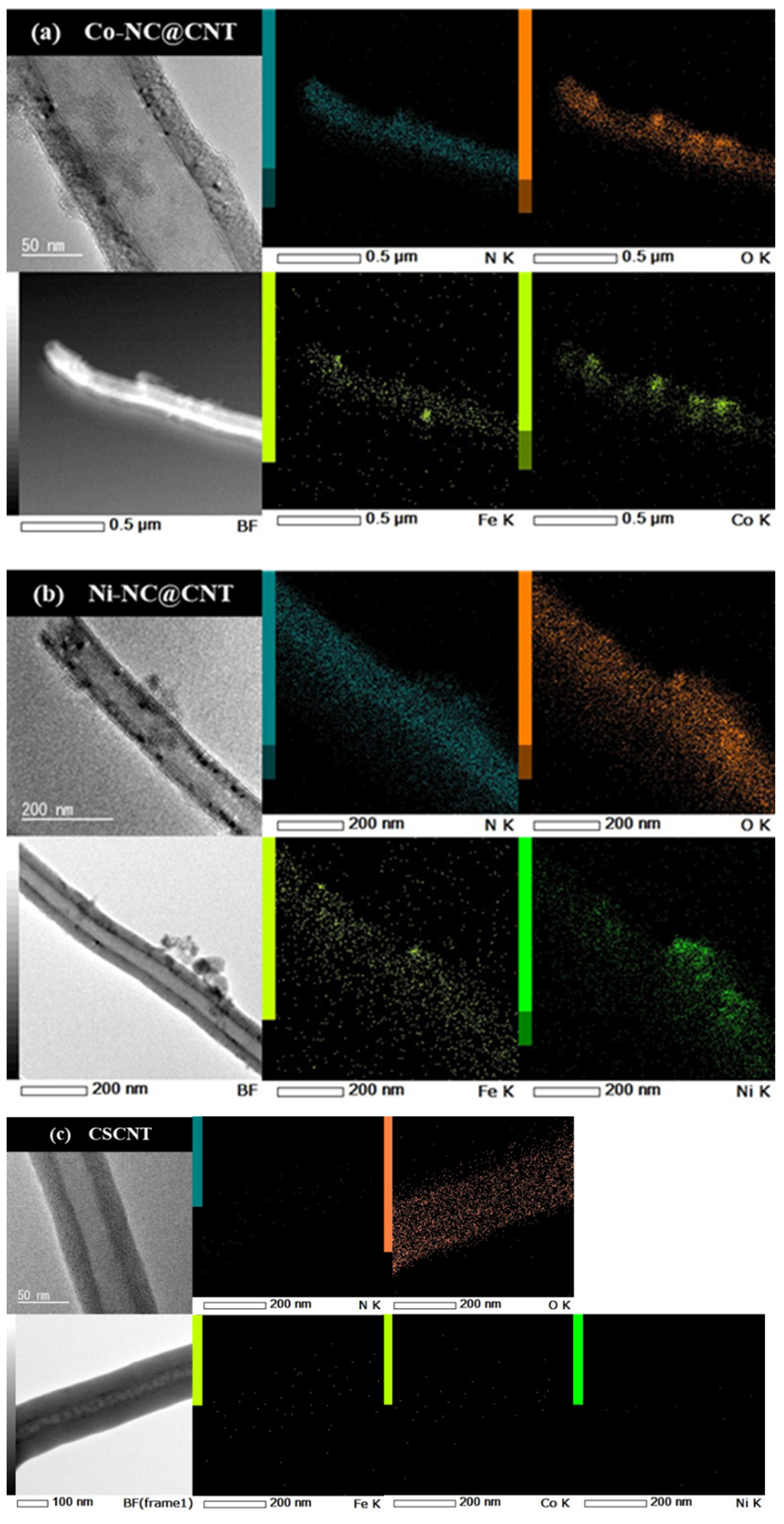 Materials 17 00320 g002 Materials 17 00320 g002