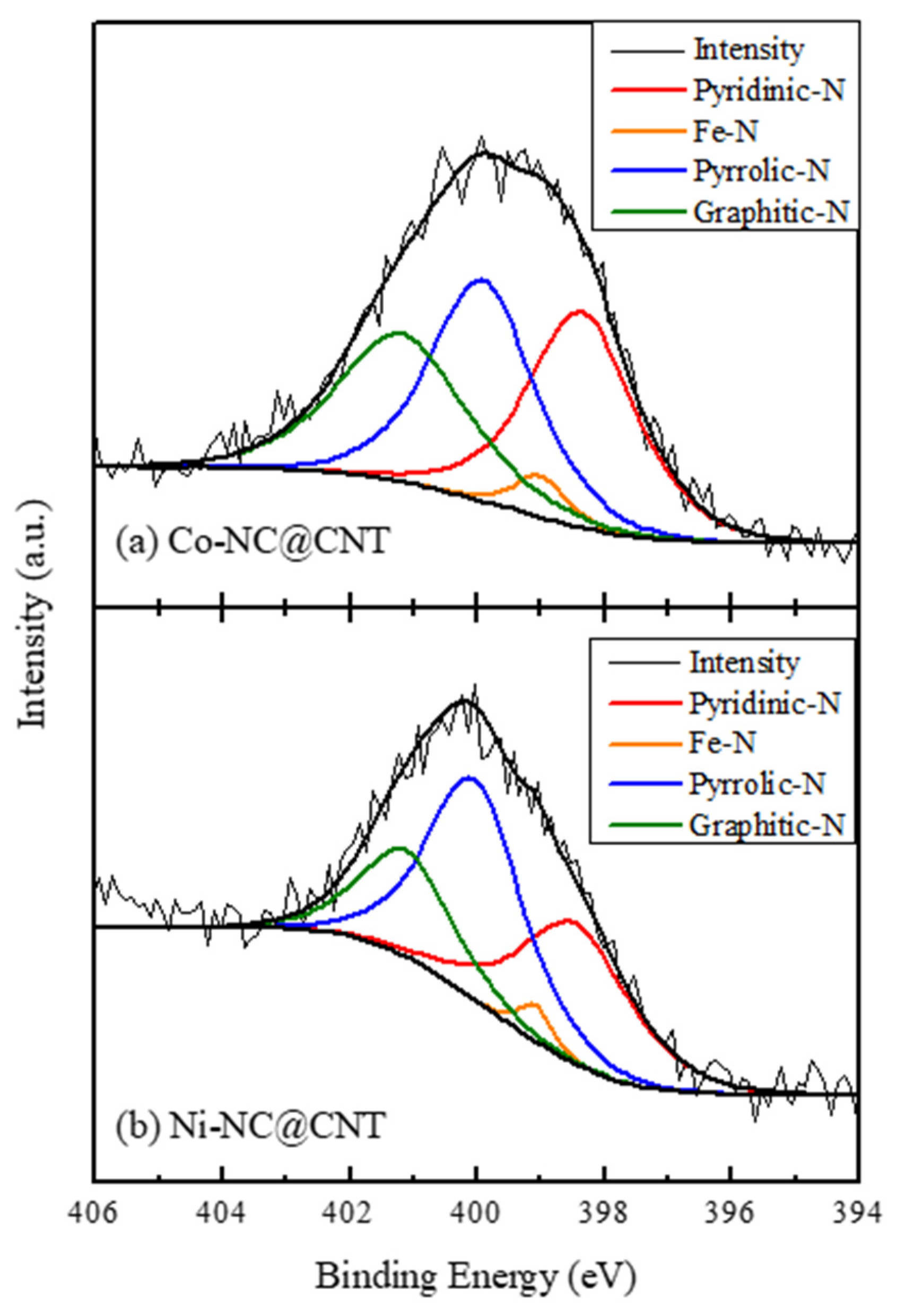 Materials 17 00320 g005 Materials 17 00320 g005