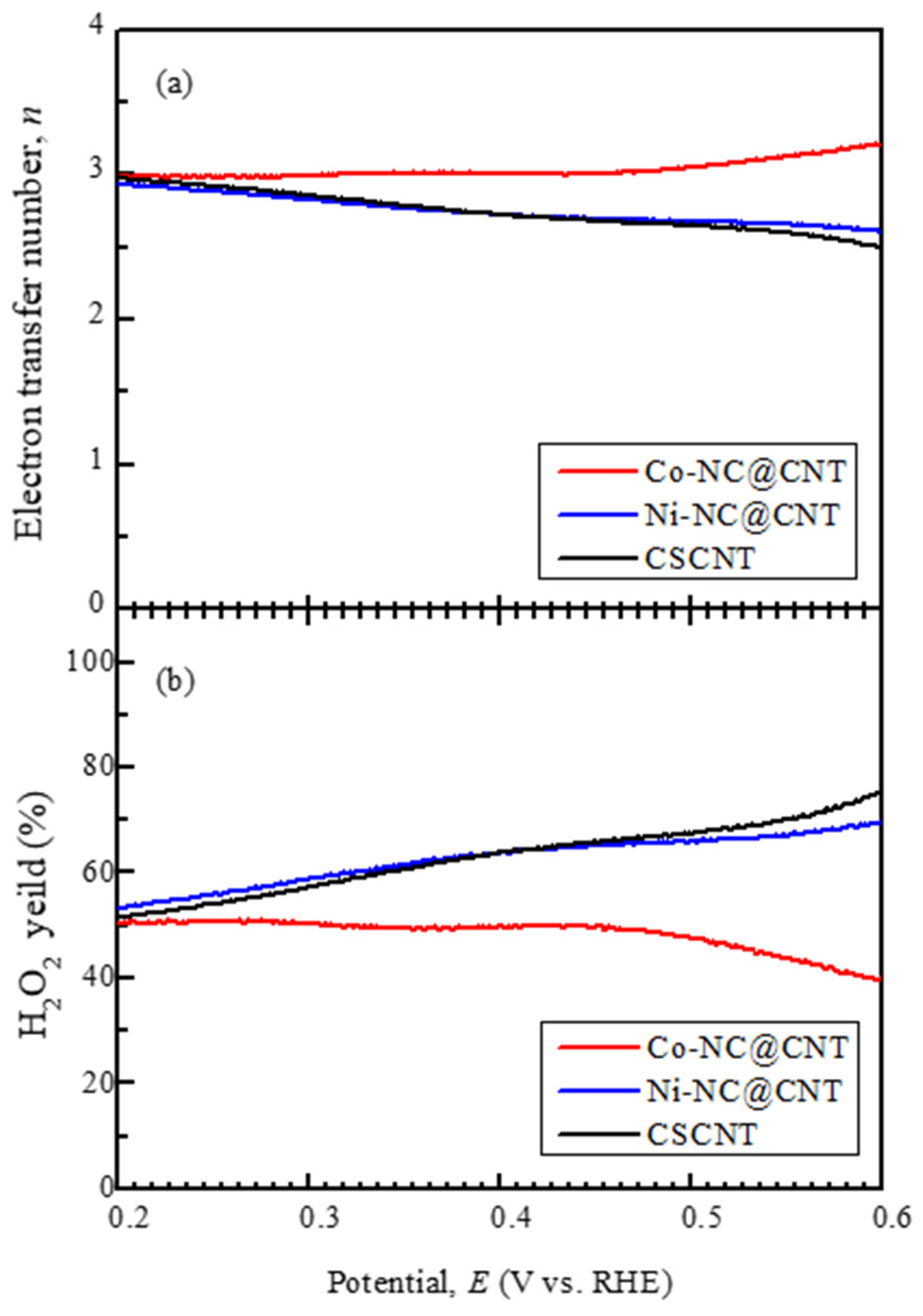 Materials 17 00320 g007 Materials 17 00320 g007