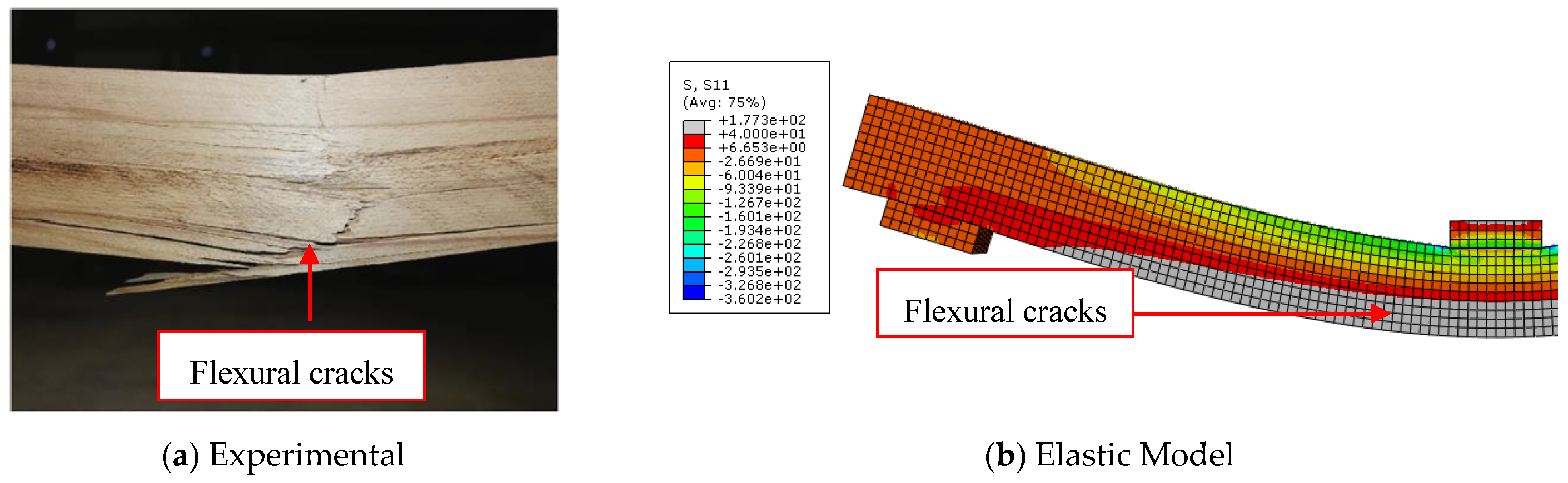 Materials 17 00321 g006a