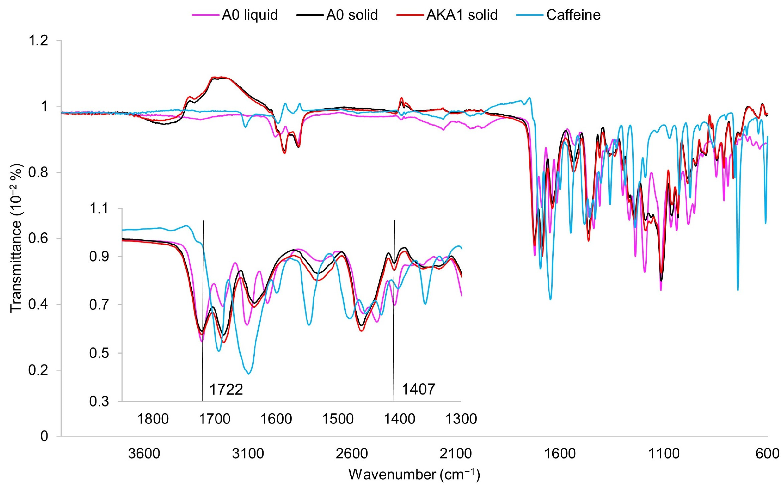 Materials 17 00322 g001 Materials 17 00322 g001