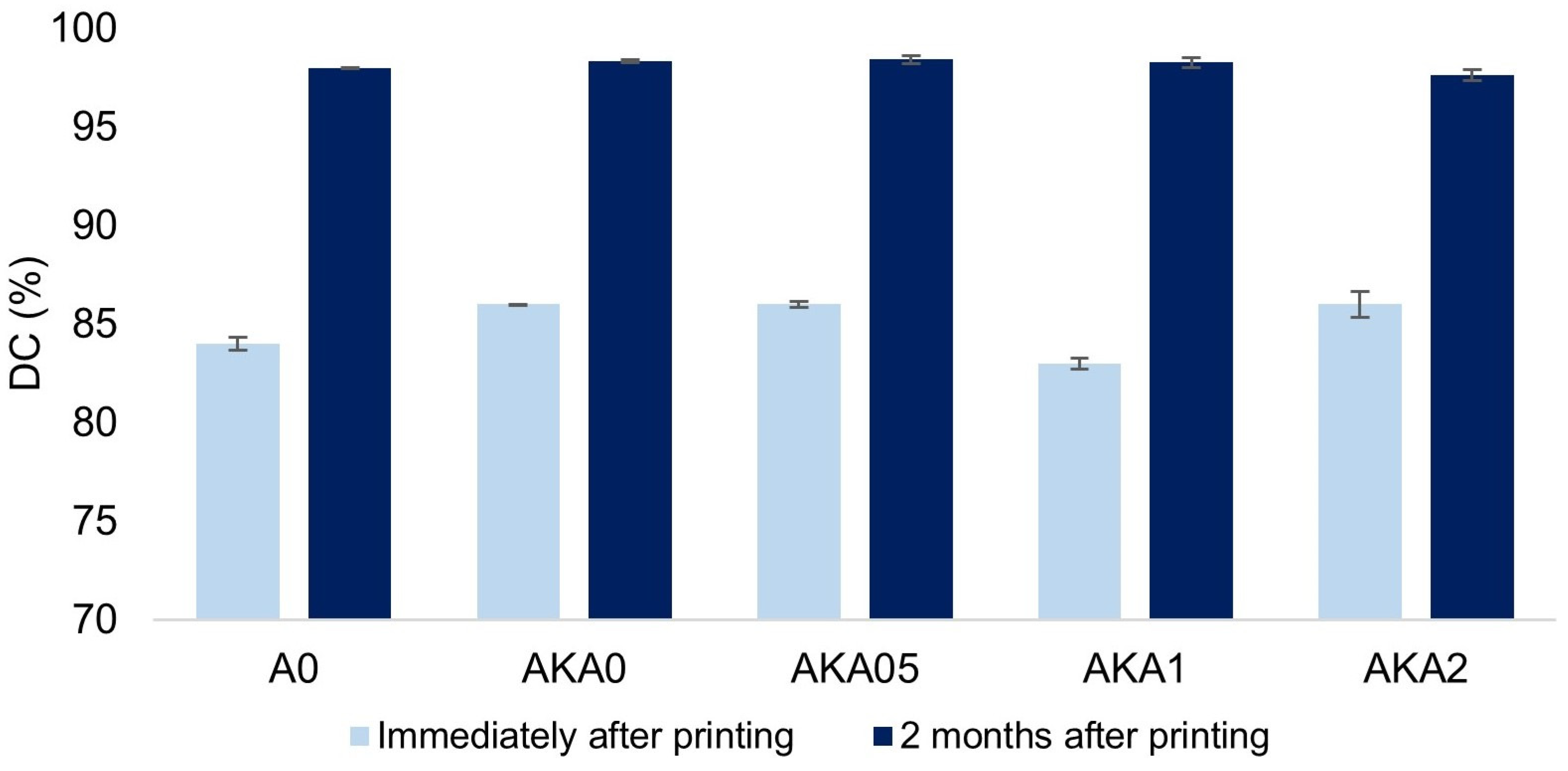 Materials 17 00322 g002 Materials 17 00322 g002