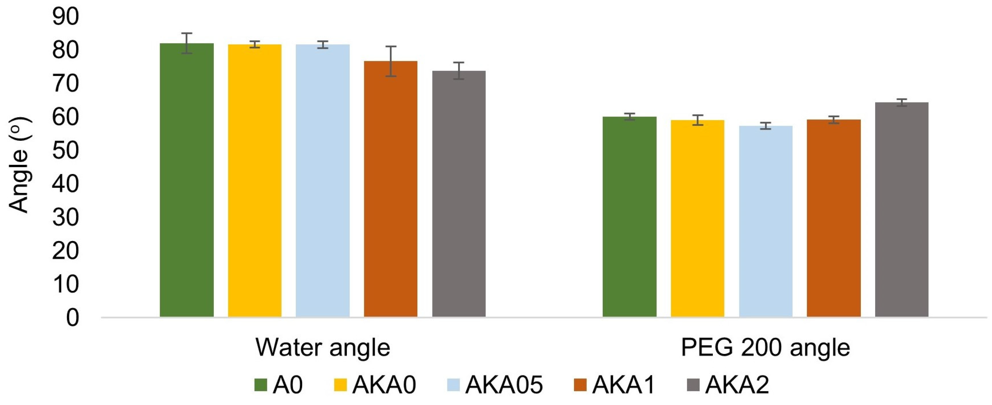Materials 17 00322 g003 Materials 17 00322 g003