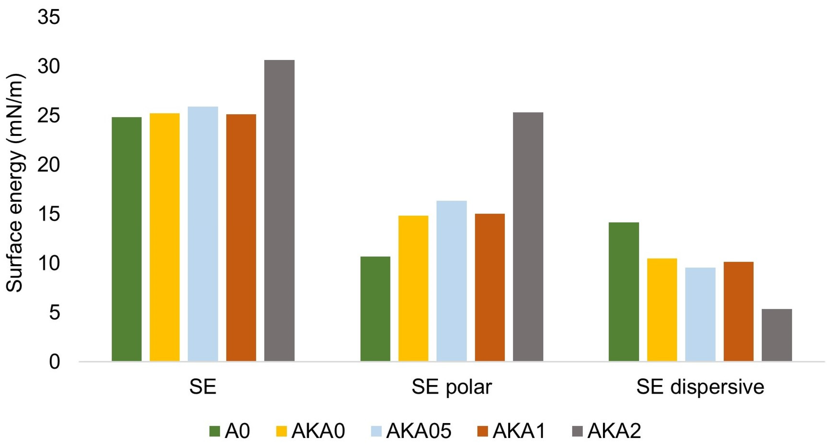 Materials 17 00322 g004 Materials 17 00322 g004