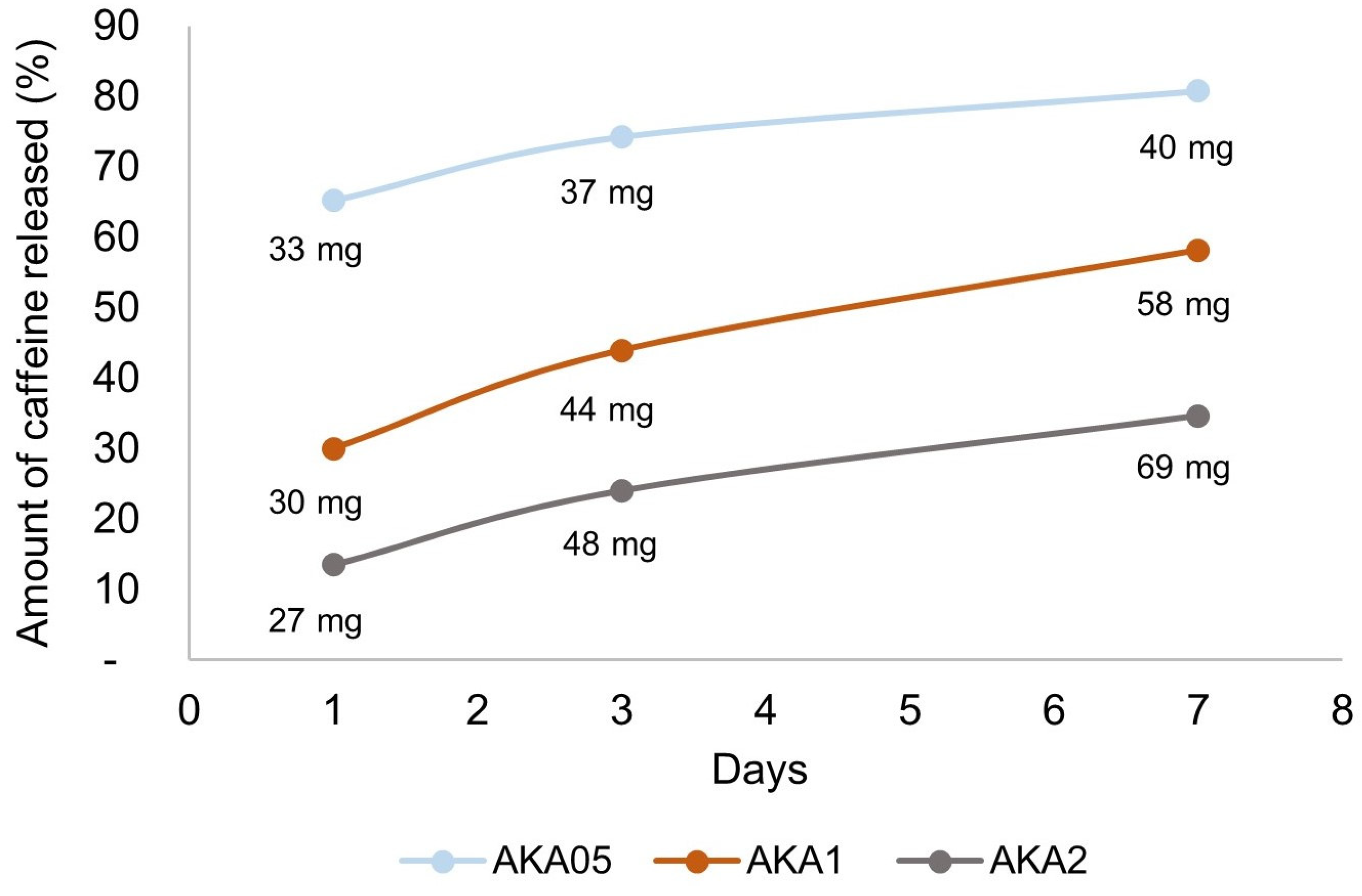Materials 17 00322 g005 Materials 17 00322 g005