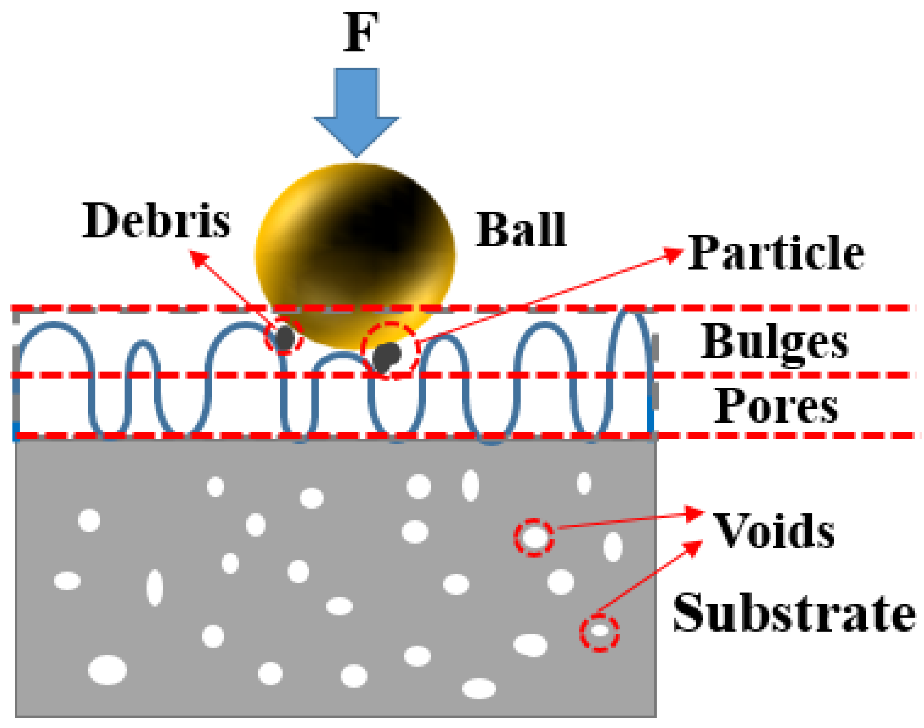 Materials 17 00323 g009