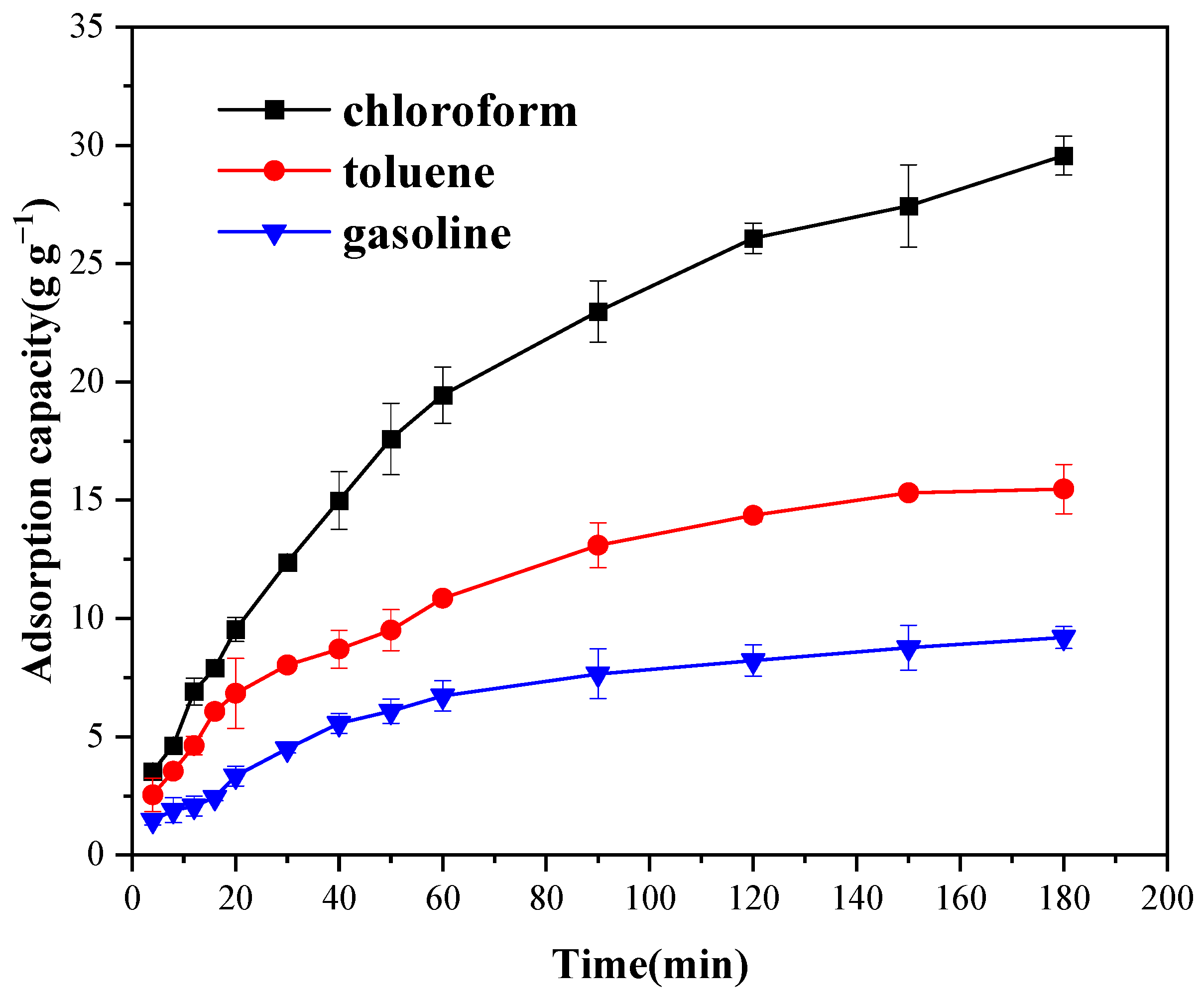 Materials 17 00325 g006