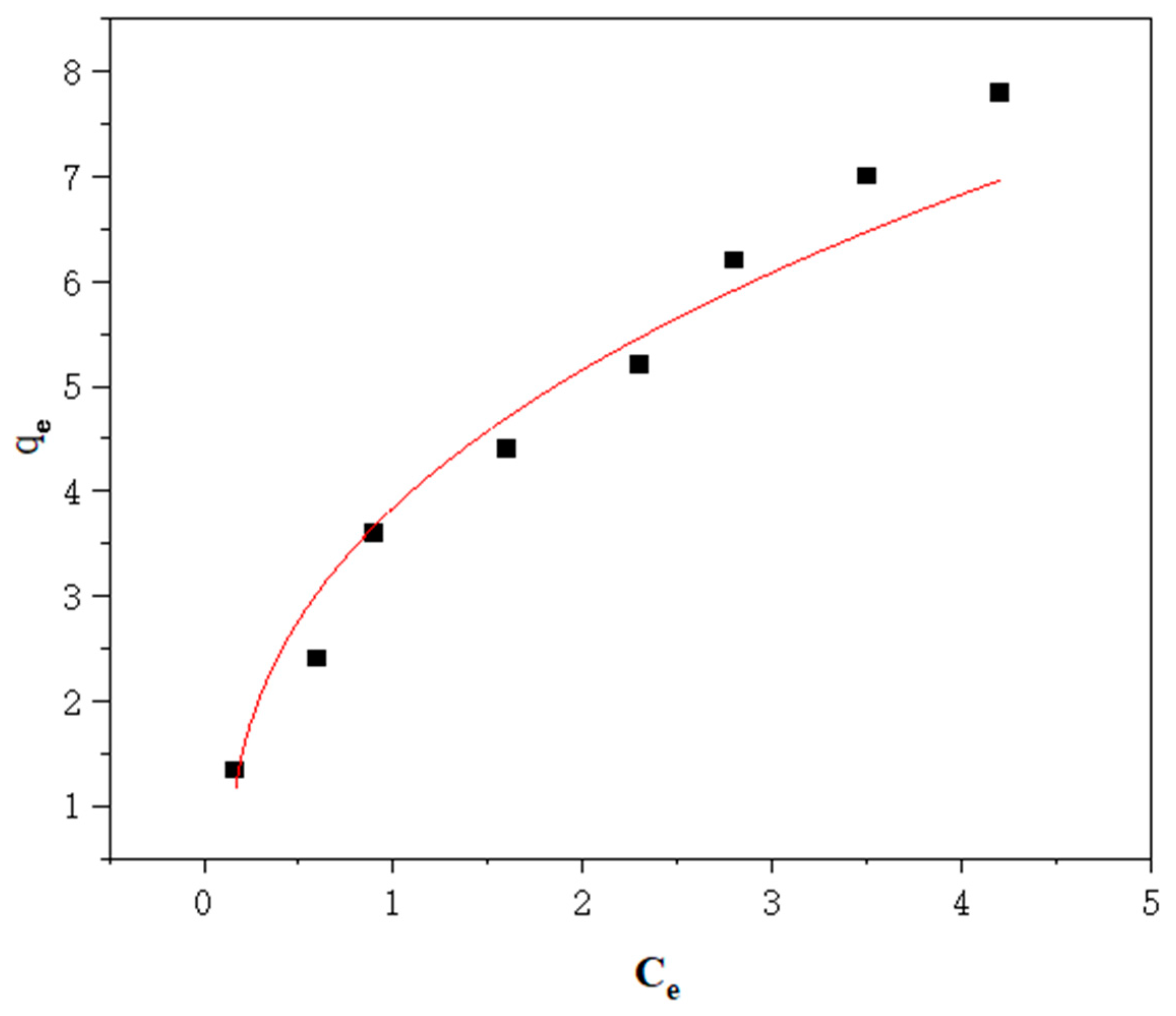 Materials 17 00325 g010
