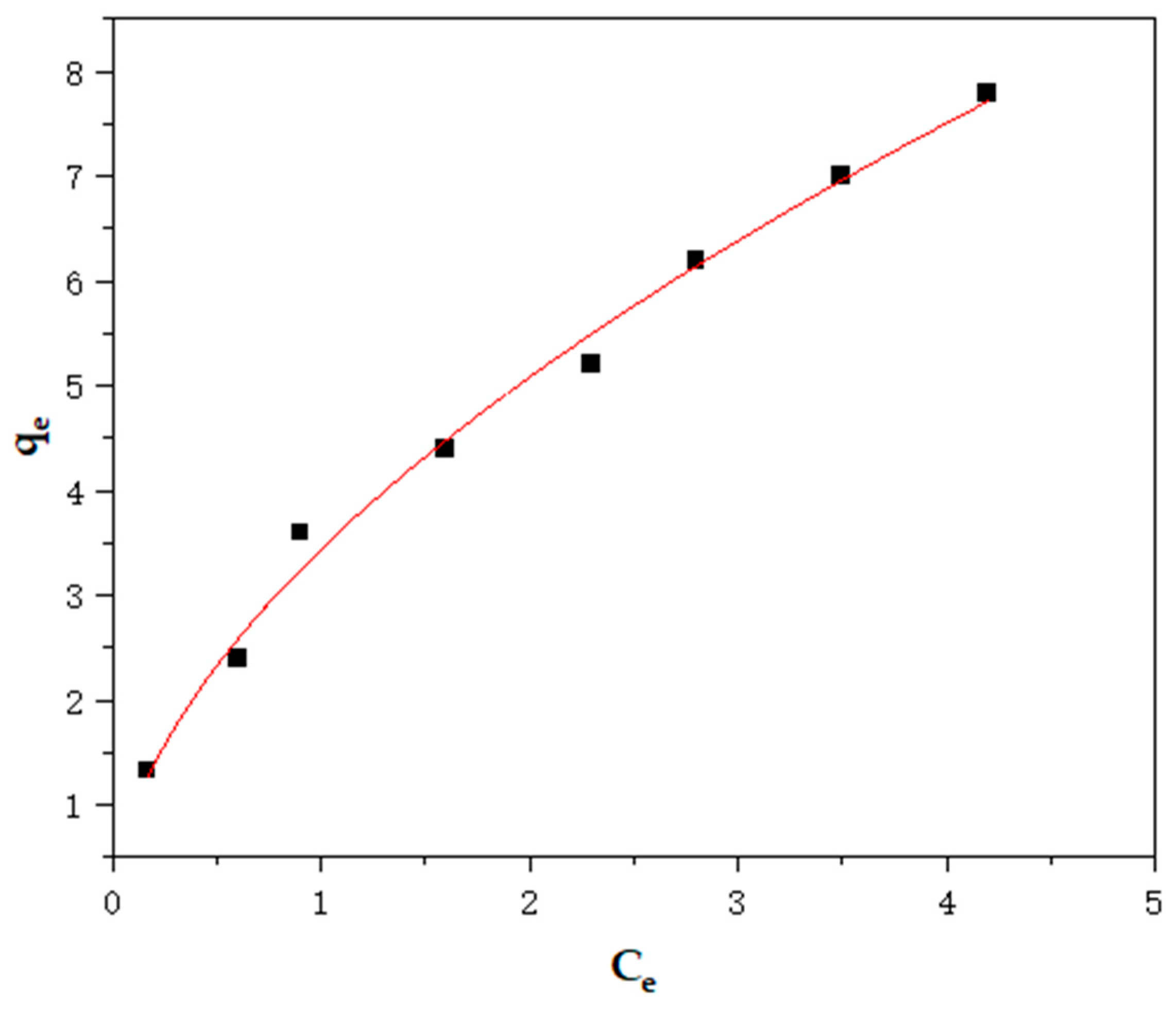 Materials 17 00325 g011