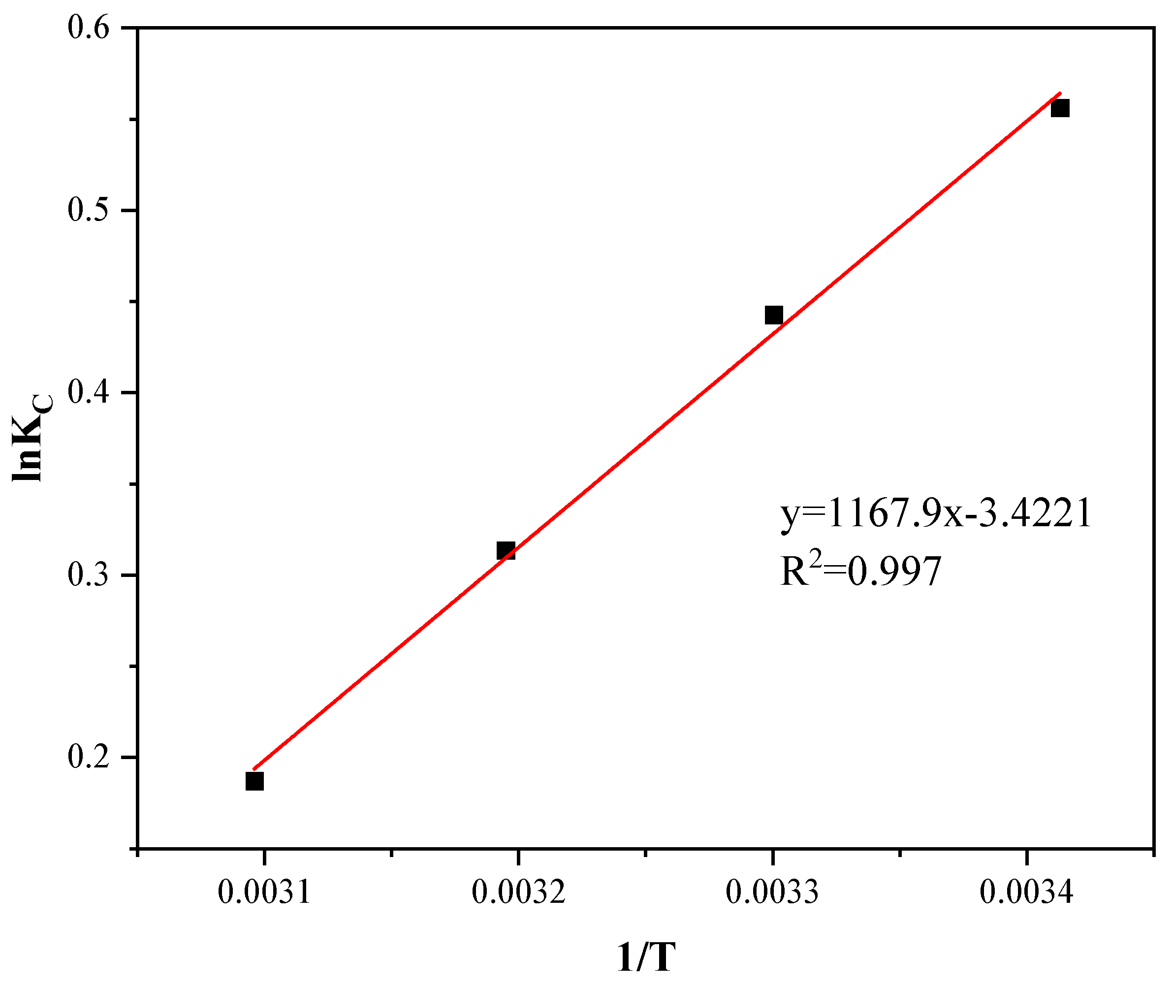 Materials 17 00325 g012