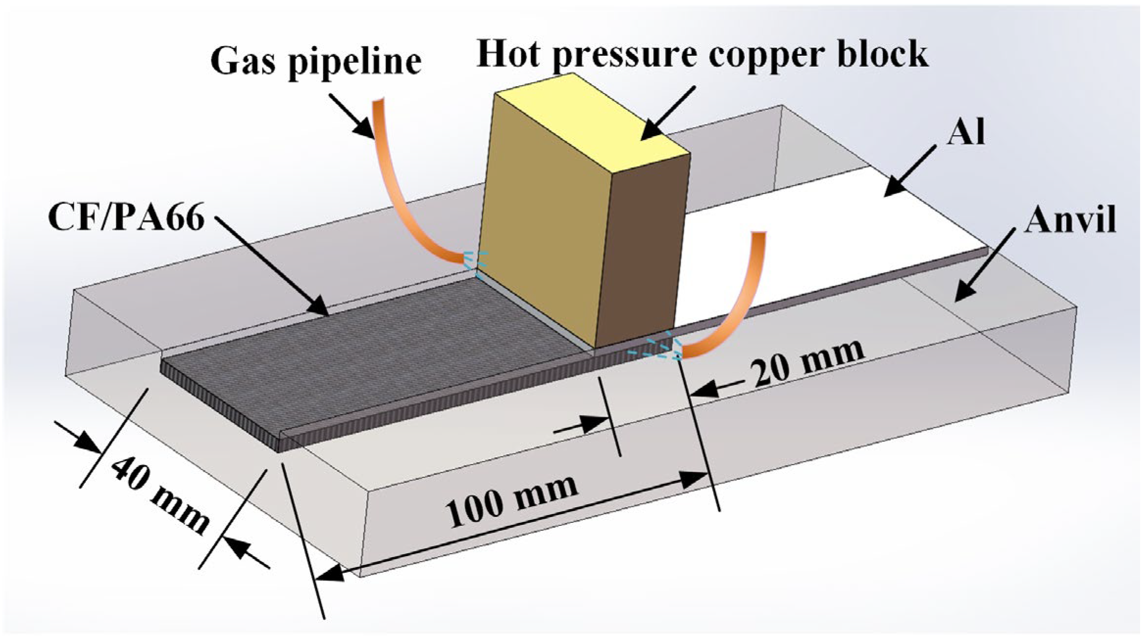 Materials 17 00329 g005