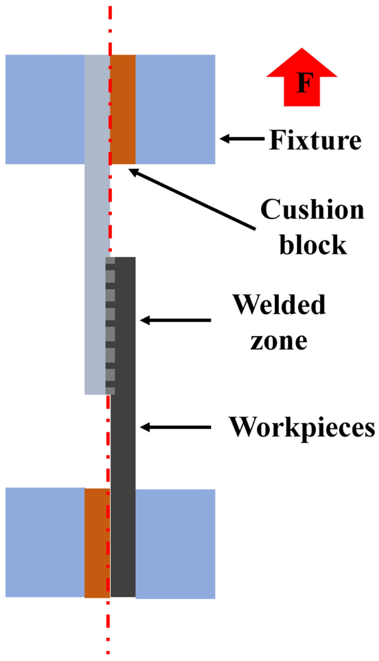 Materials 17 00329 g006