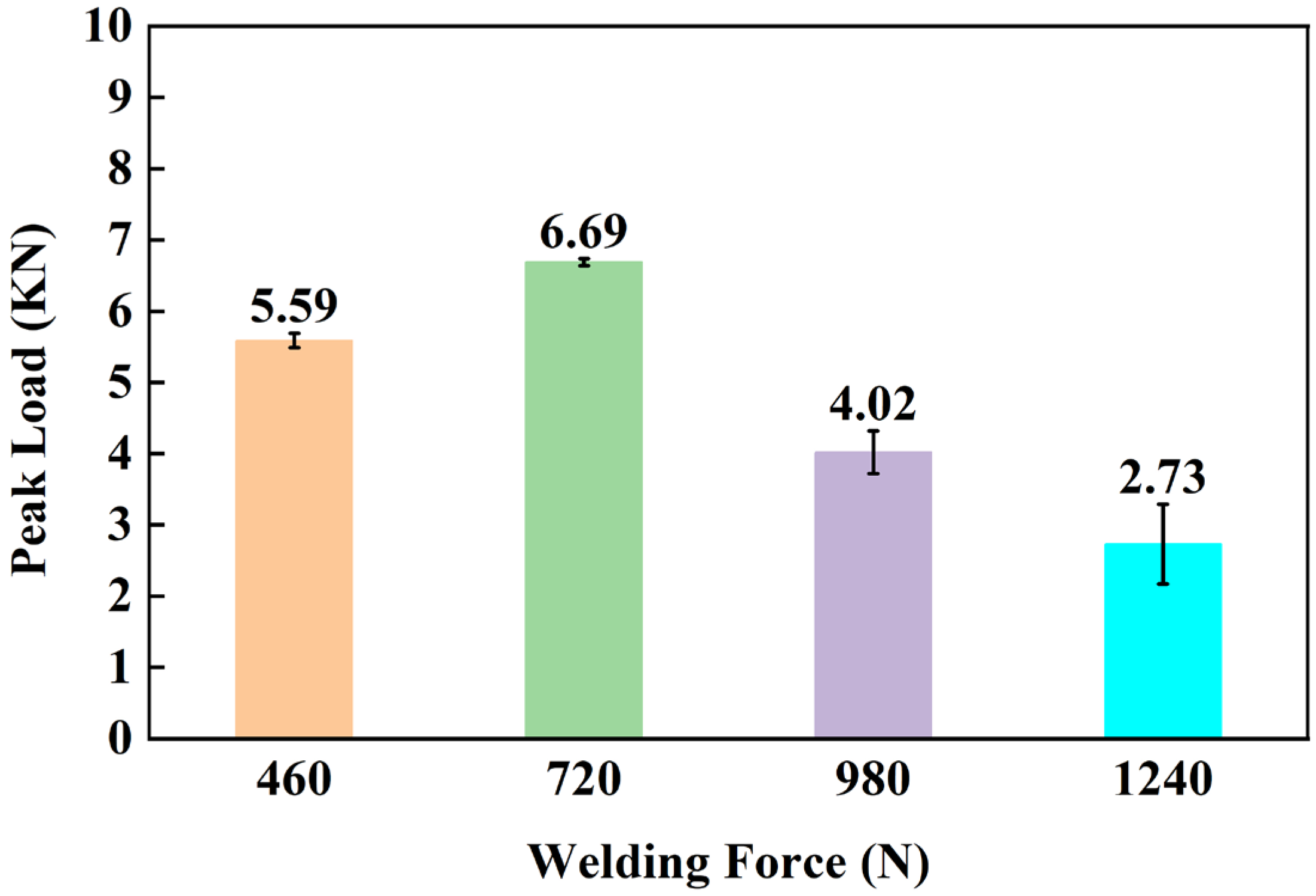 Materials 17 00329 g014