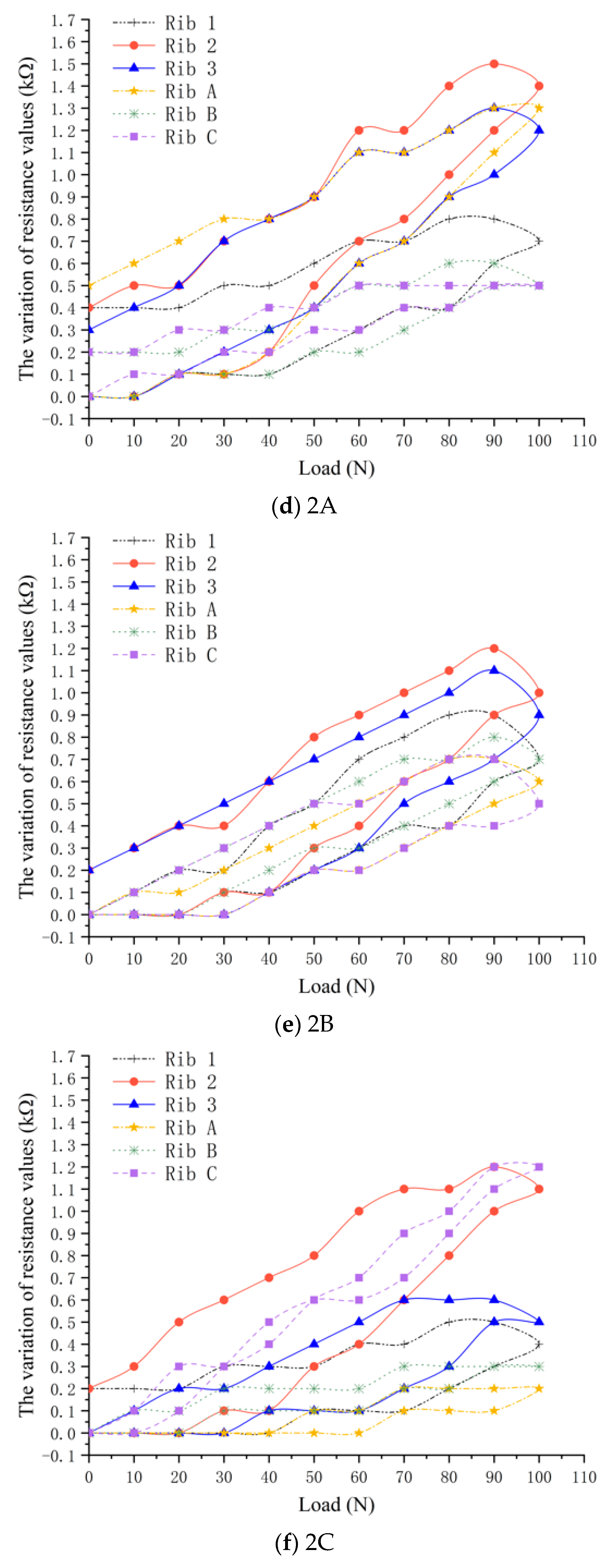 Materials 17 00331 g009b Materials 17 00331 g009b