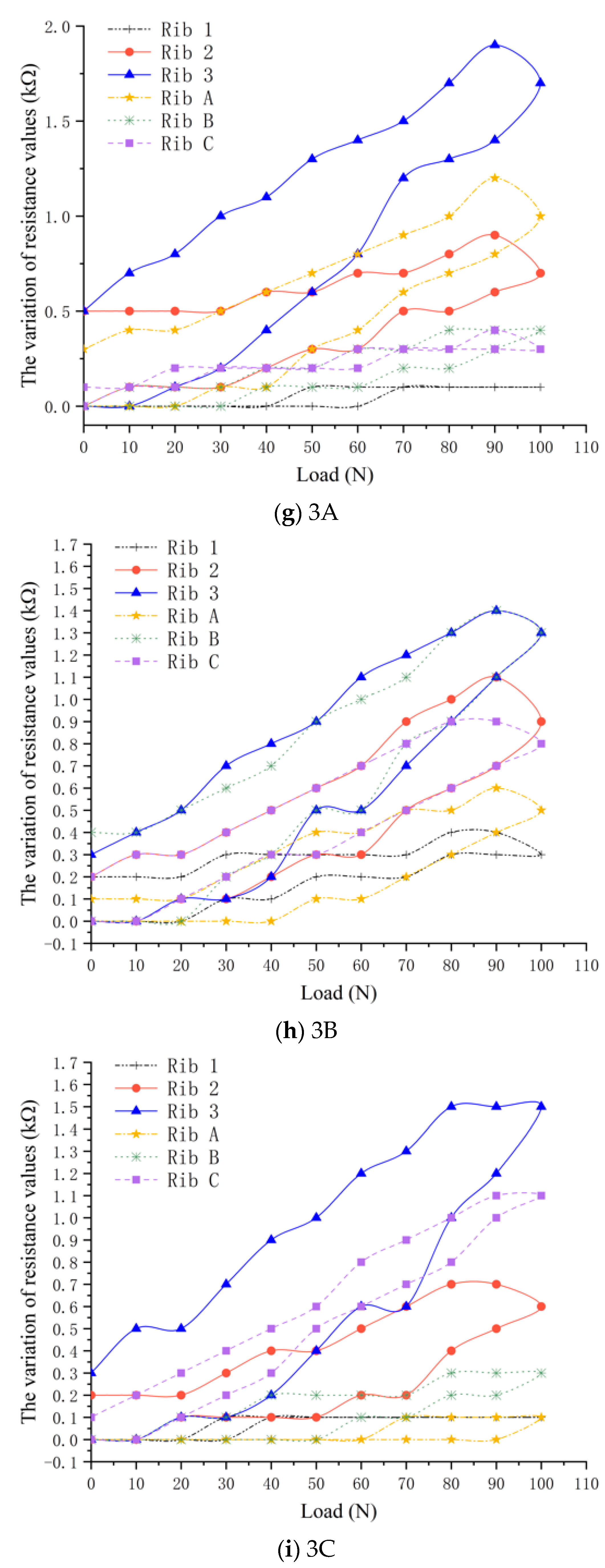 Materials 17 00331 g009c Materials 17 00331 g009c