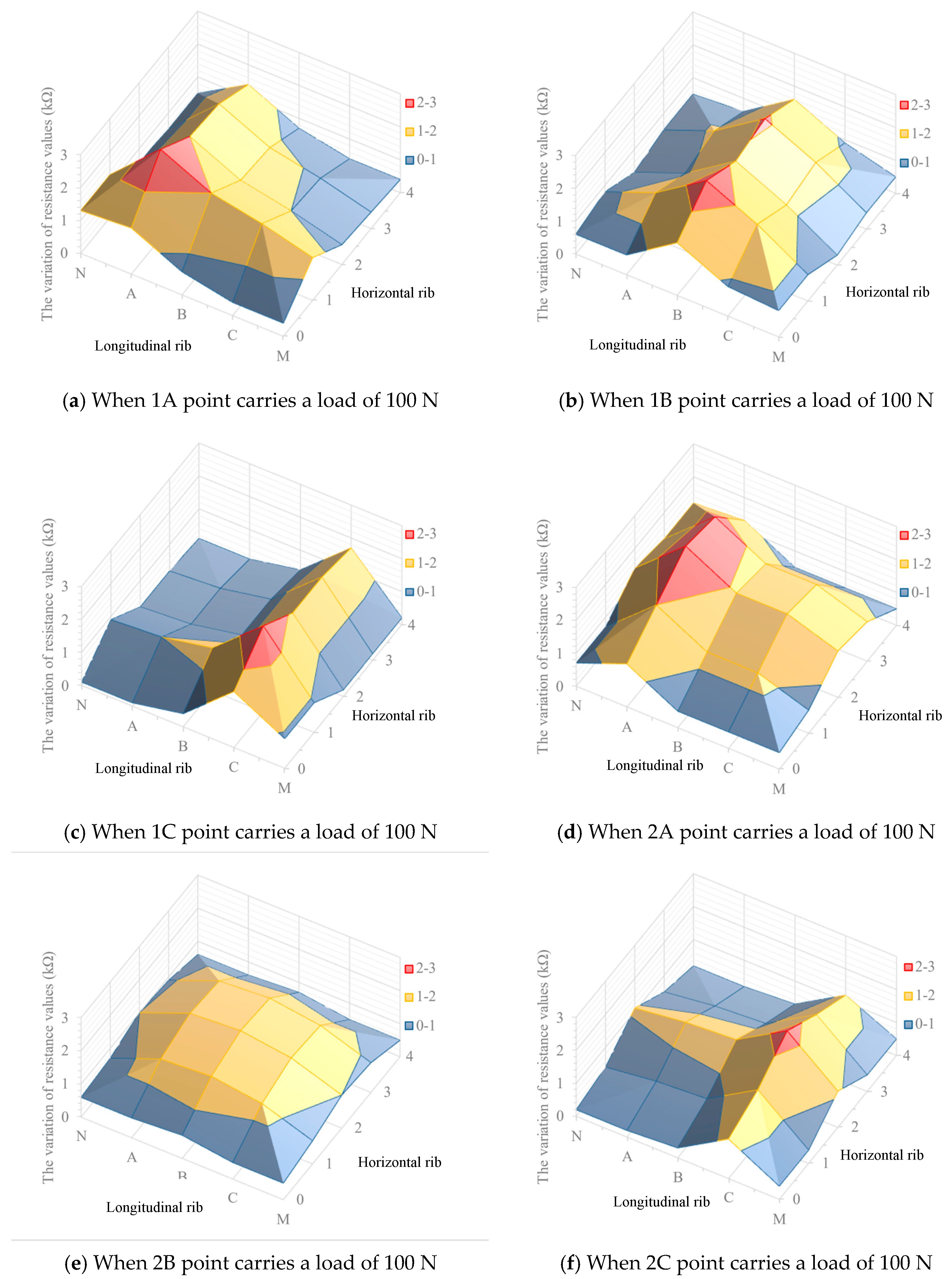 Materials 17 00331 g010a Materials 17 00331 g010a