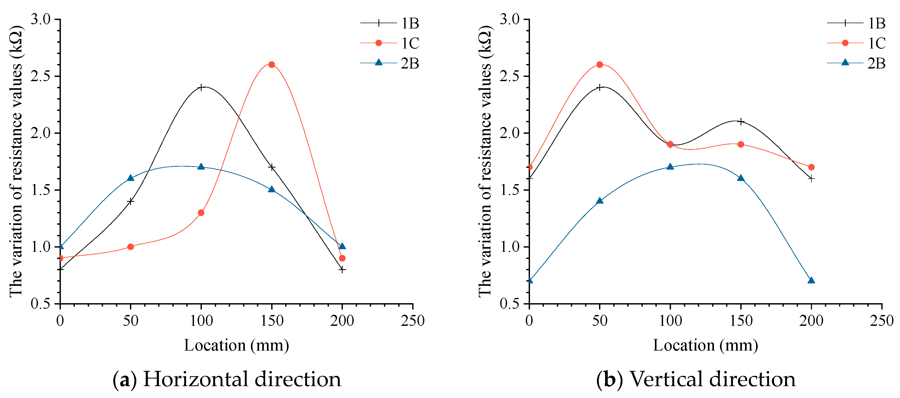 Materials 17 00331 g011 Materials 17 00331 g011
