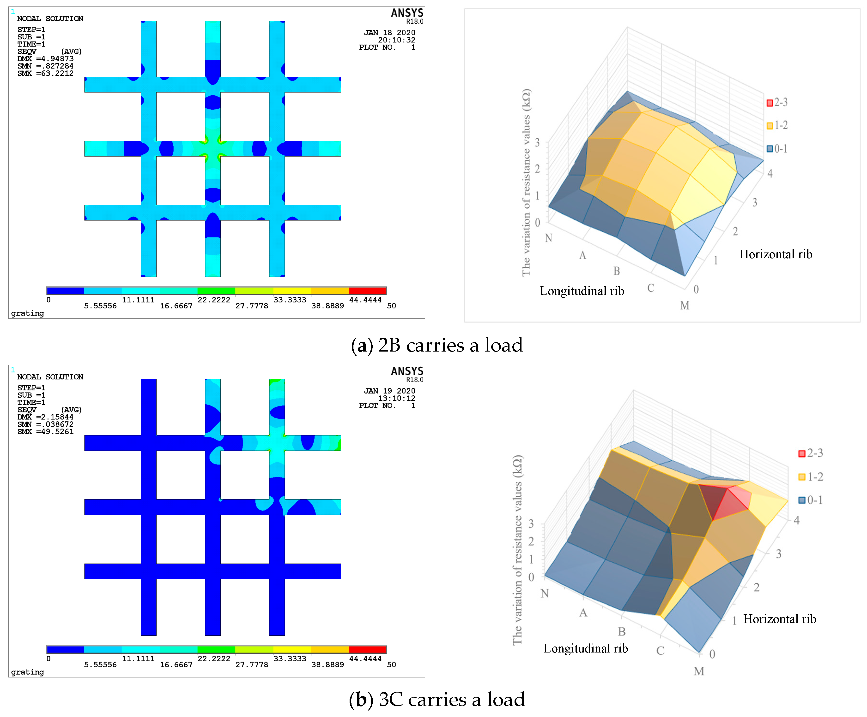 Materials 17 00331 g013a Materials 17 00331 g013a
