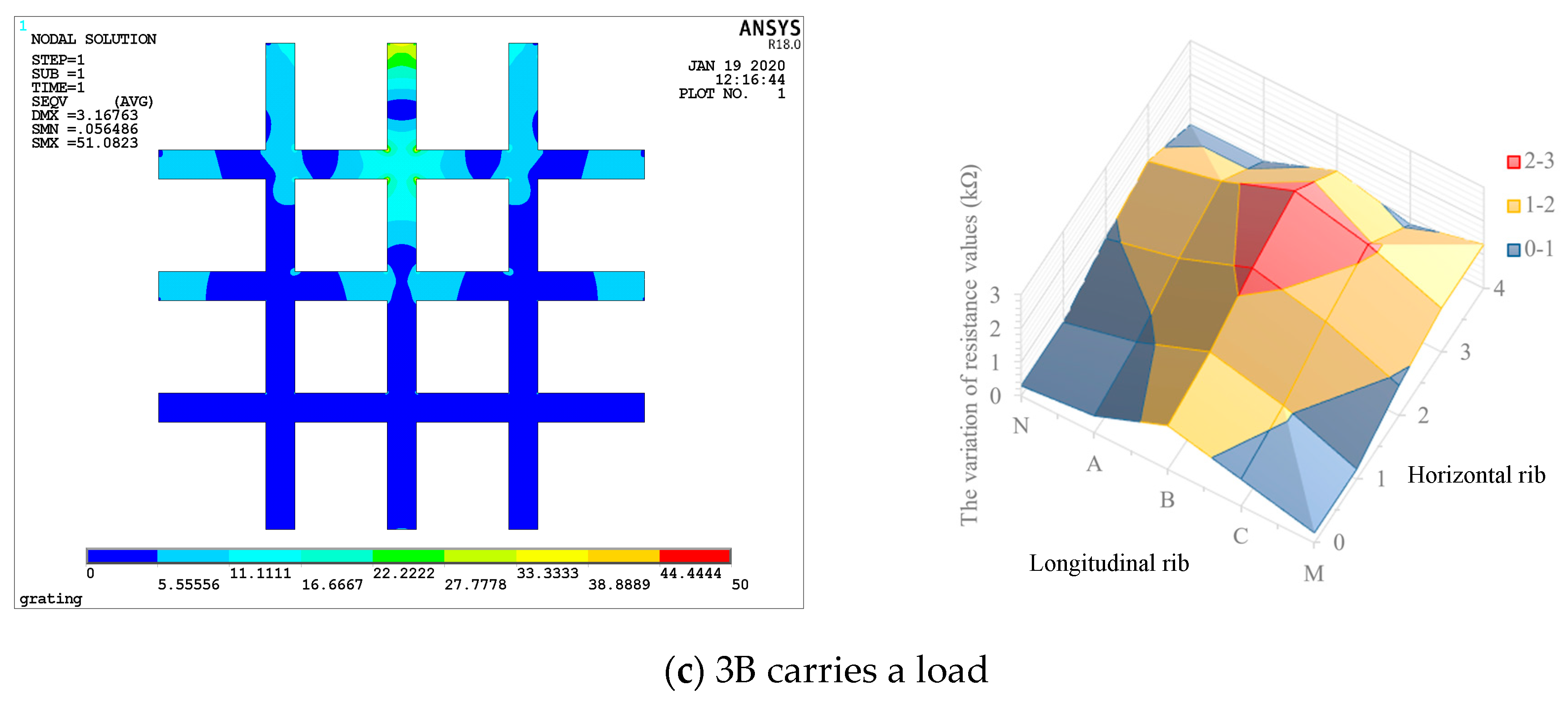 Materials 17 00331 g013b Materials 17 00331 g013b