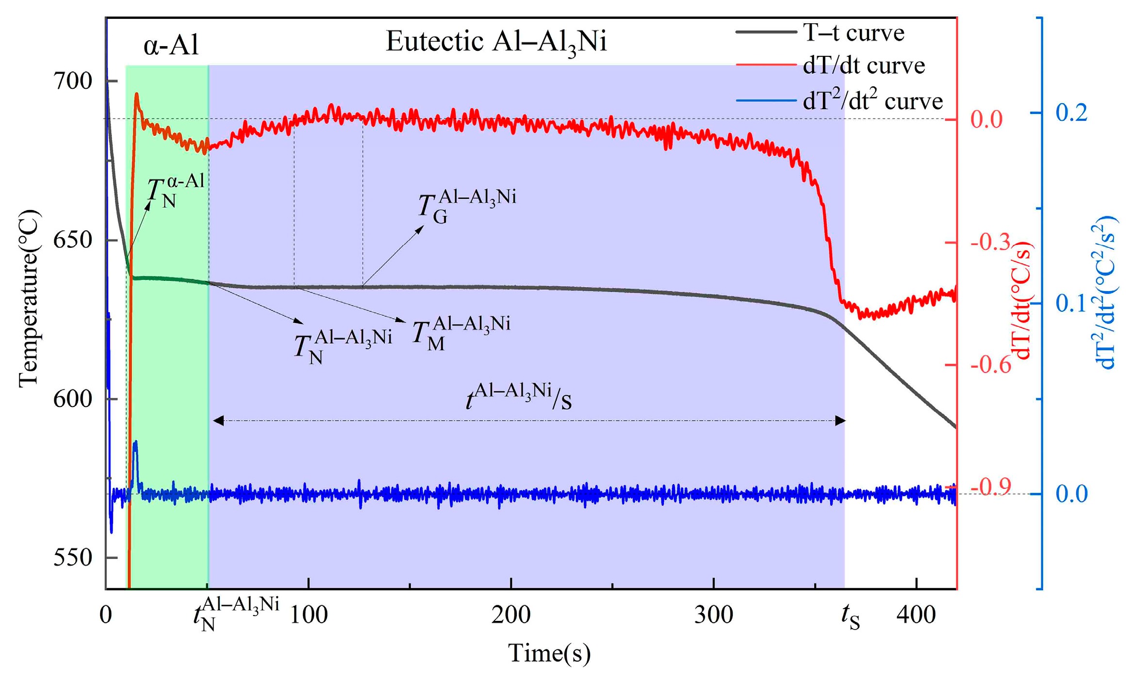 Materials 17 00332 g005