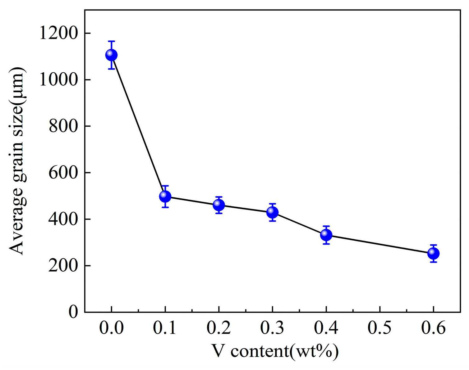 Materials 17 00332 g009