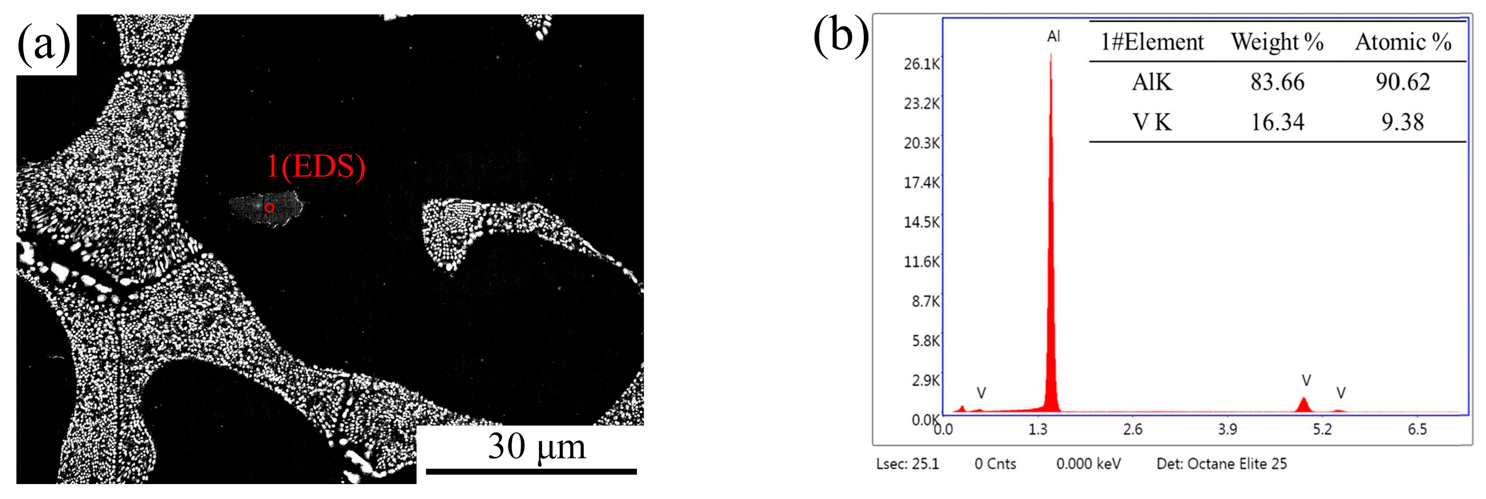 Materials 17 00332 g010