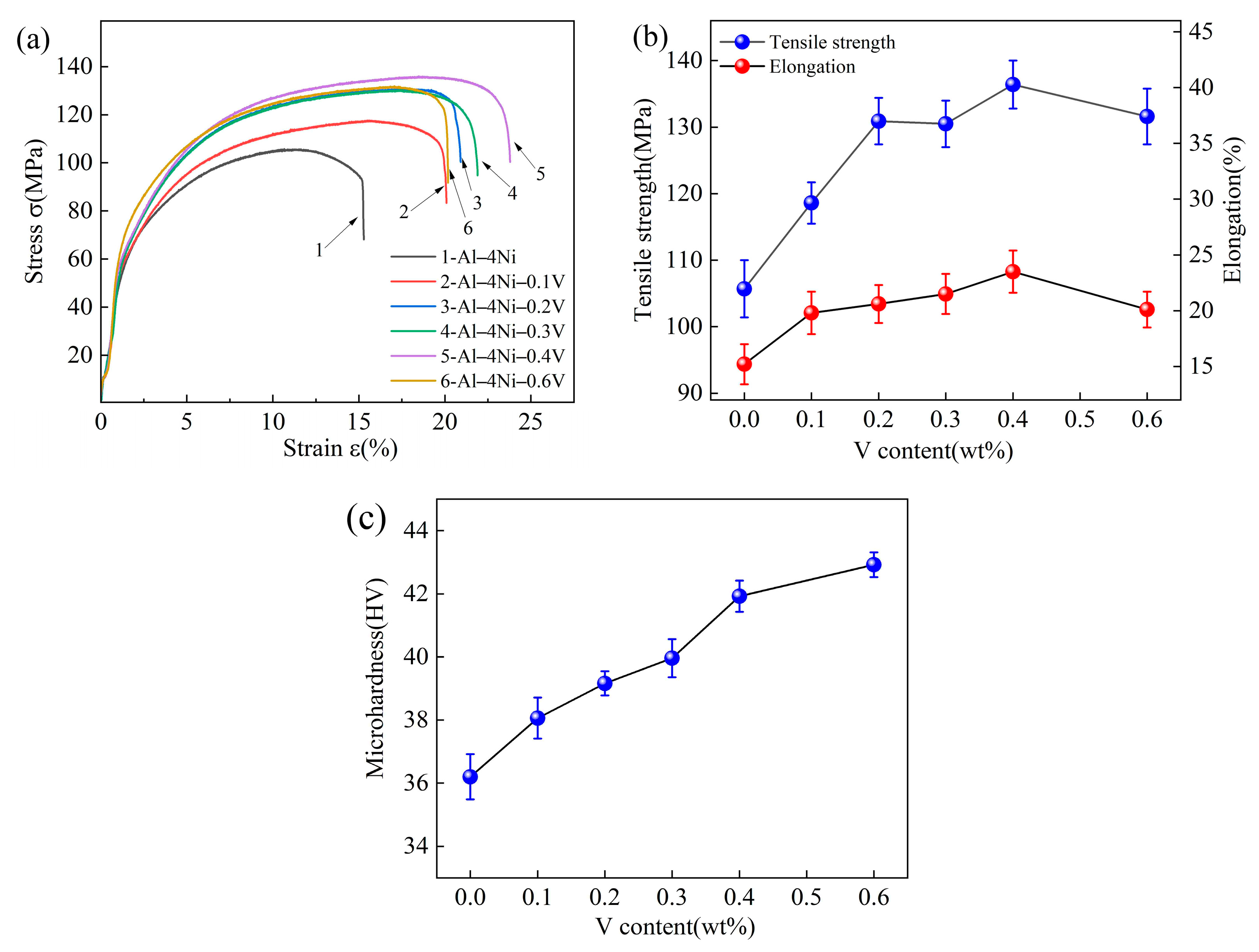 Materials 17 00332 g014