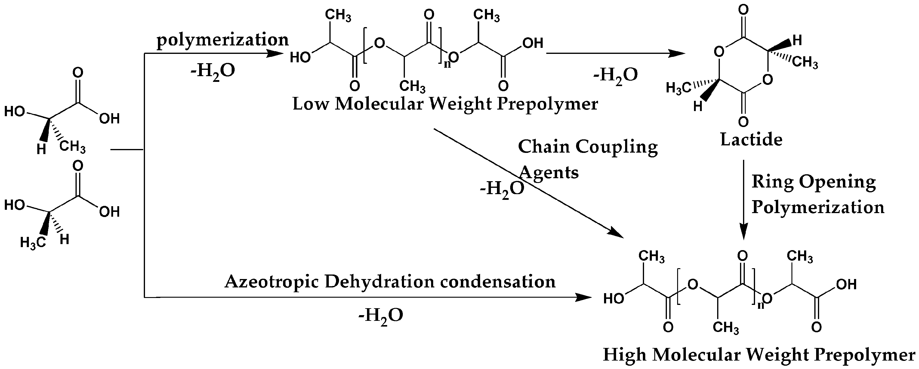 Materials 17 00336 g002