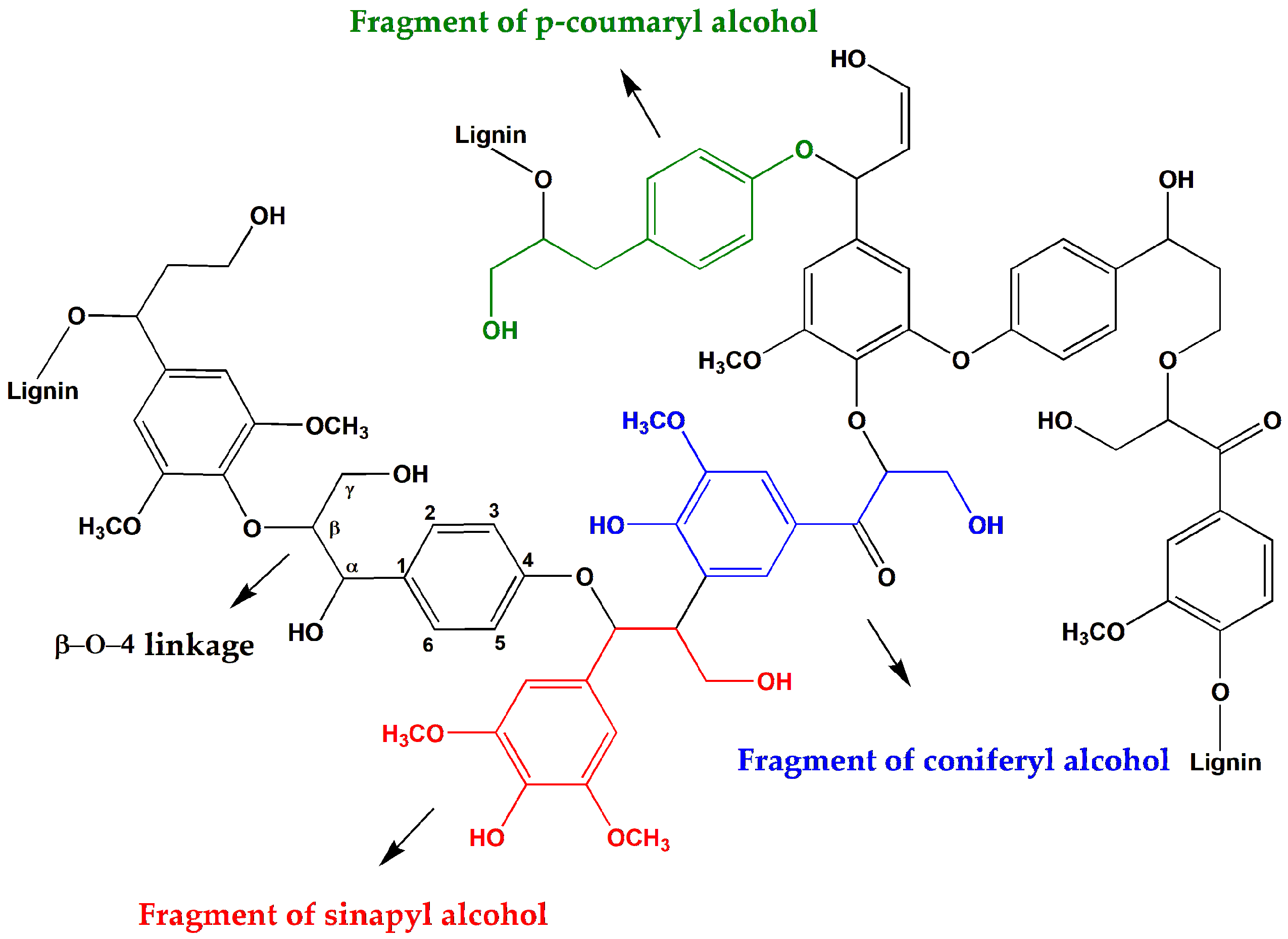 Materials 17 00336 g005