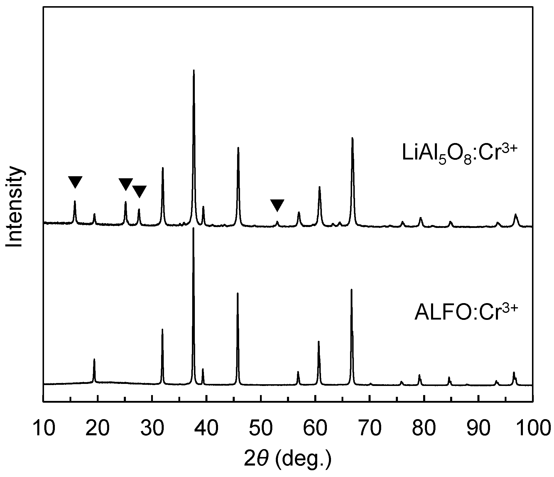 Materials 17 00338 g001